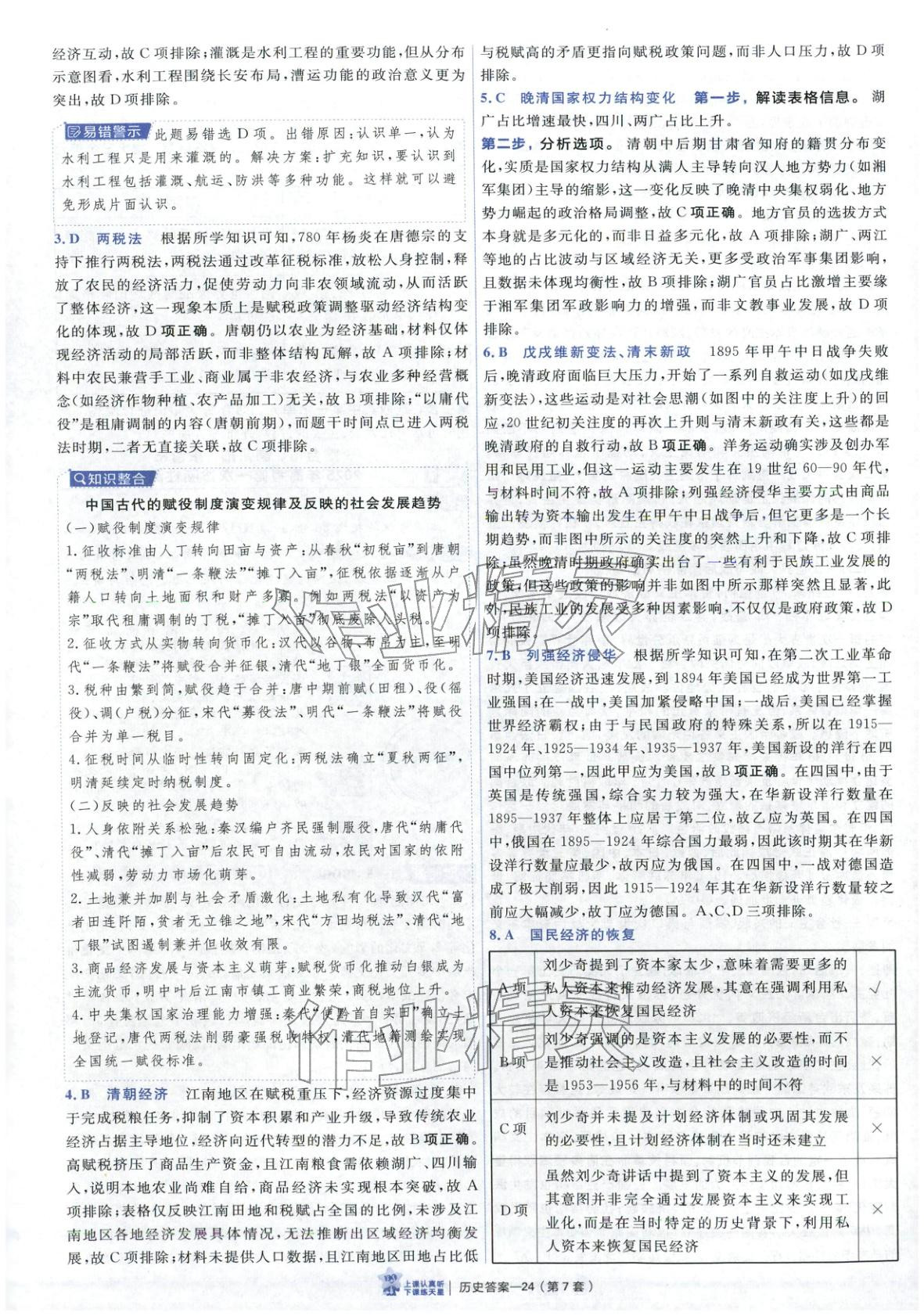 2026年新高考优秀模拟试卷汇编45套历史山东专版&nbsp;第24页