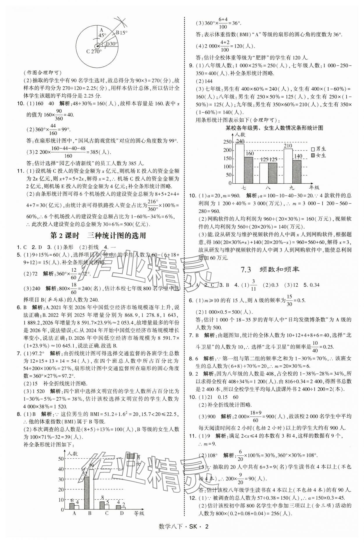 2025年學(xué)霸題中題八年級數(shù)學(xué)下冊蘇科版 第2頁