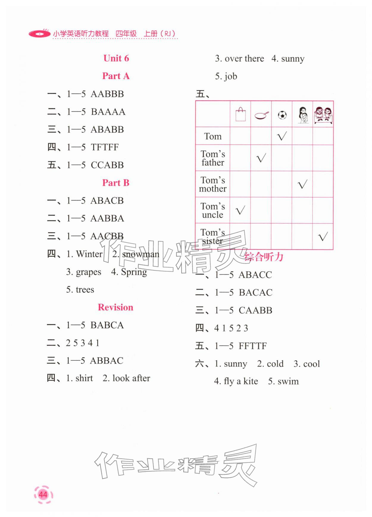 2025年英语听力教程四年级英语上册人教版 第3页