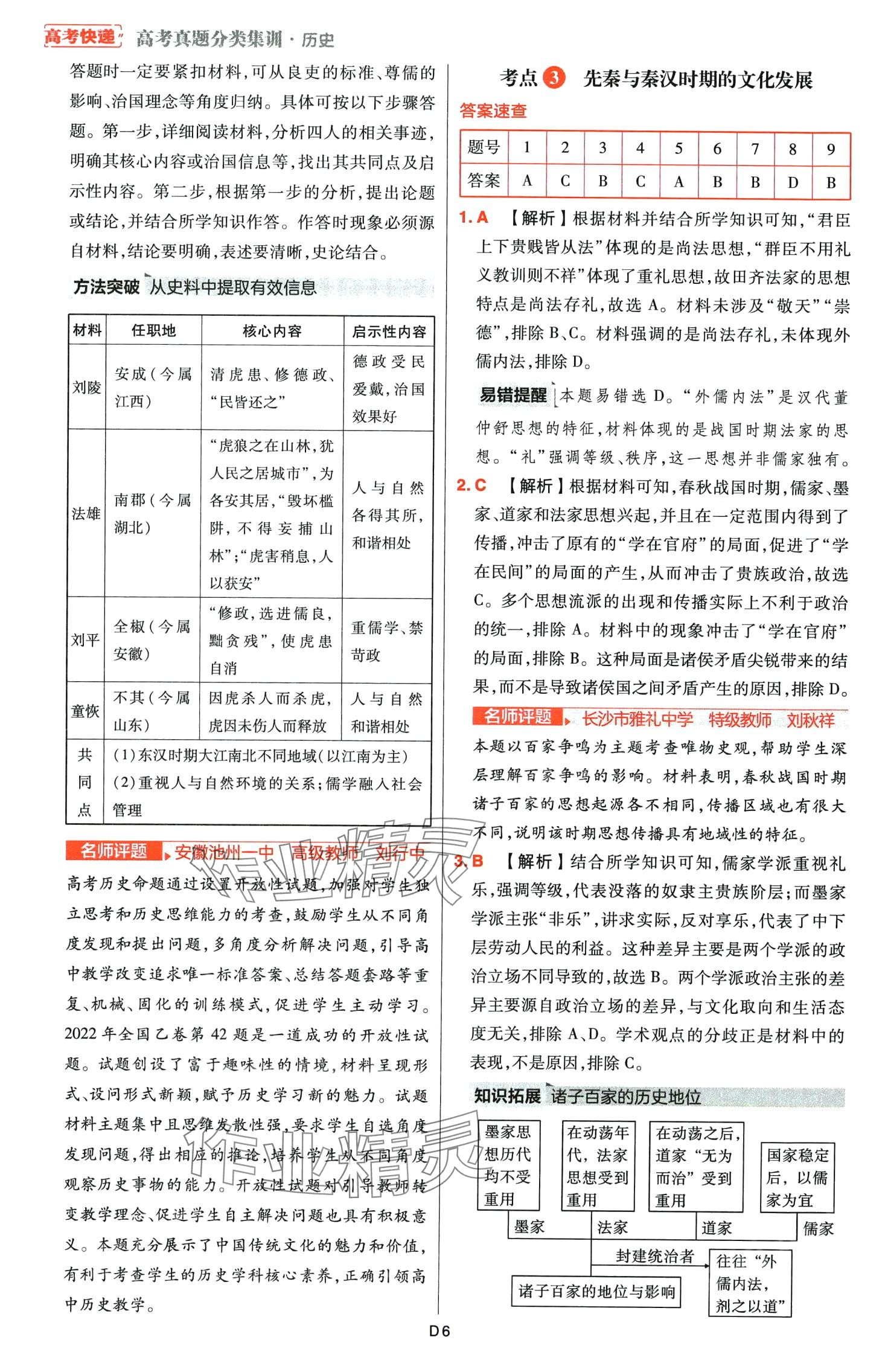 2024年高考快遞高考真題分類集訓高中歷史通用版 第8頁