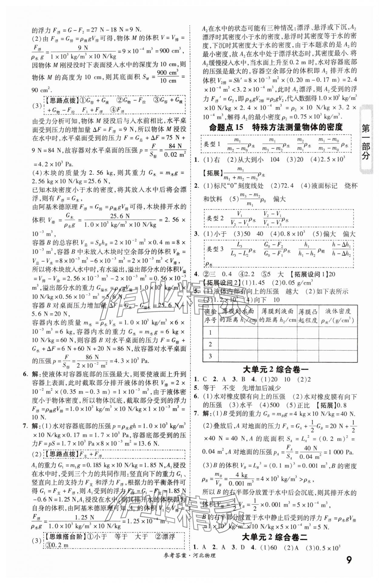 2024年一战成名考前新方案物理河北专版 第9页