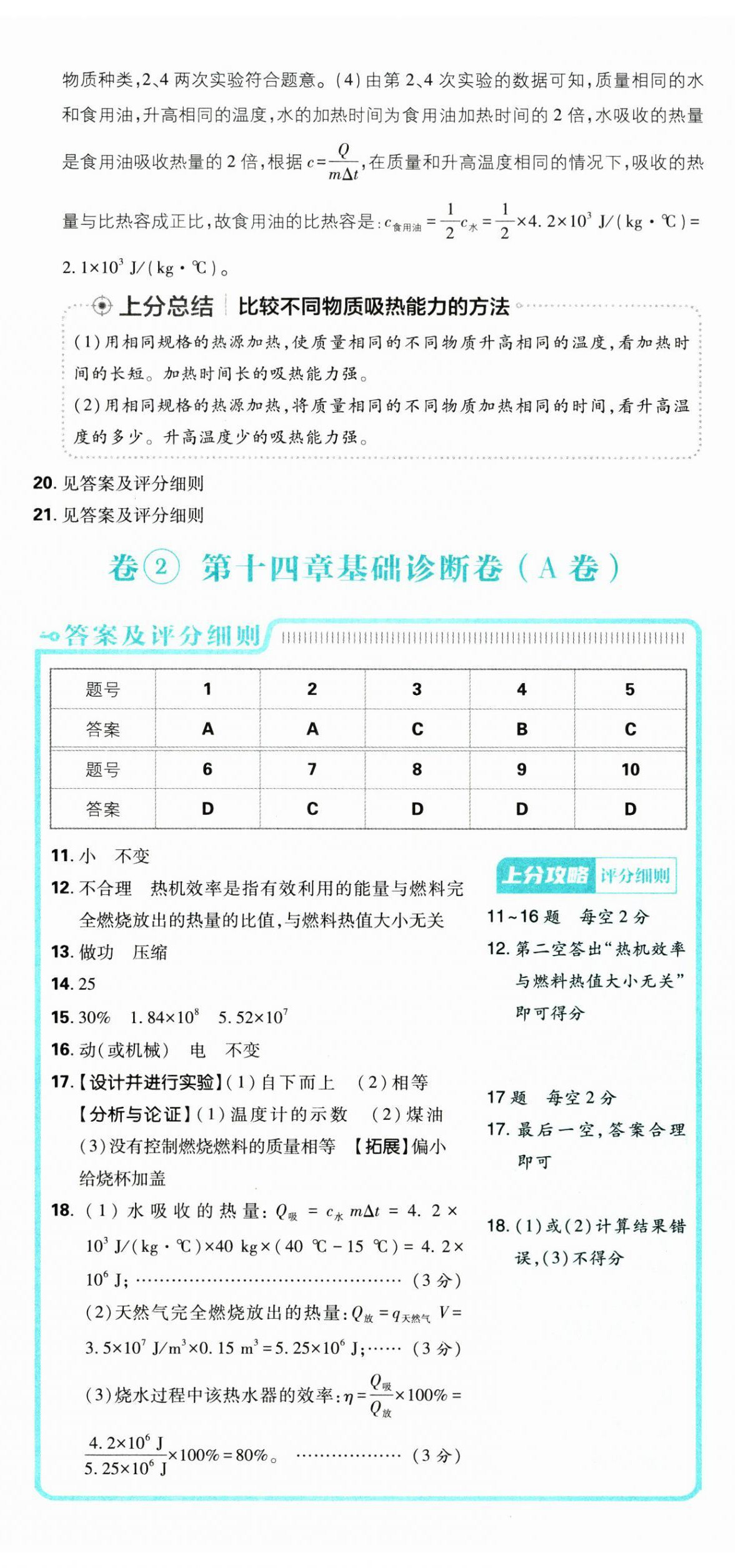 2025年初中上分卷單元診斷自查九年級(jí)物理全一冊(cè)人教版 第5頁(yè)