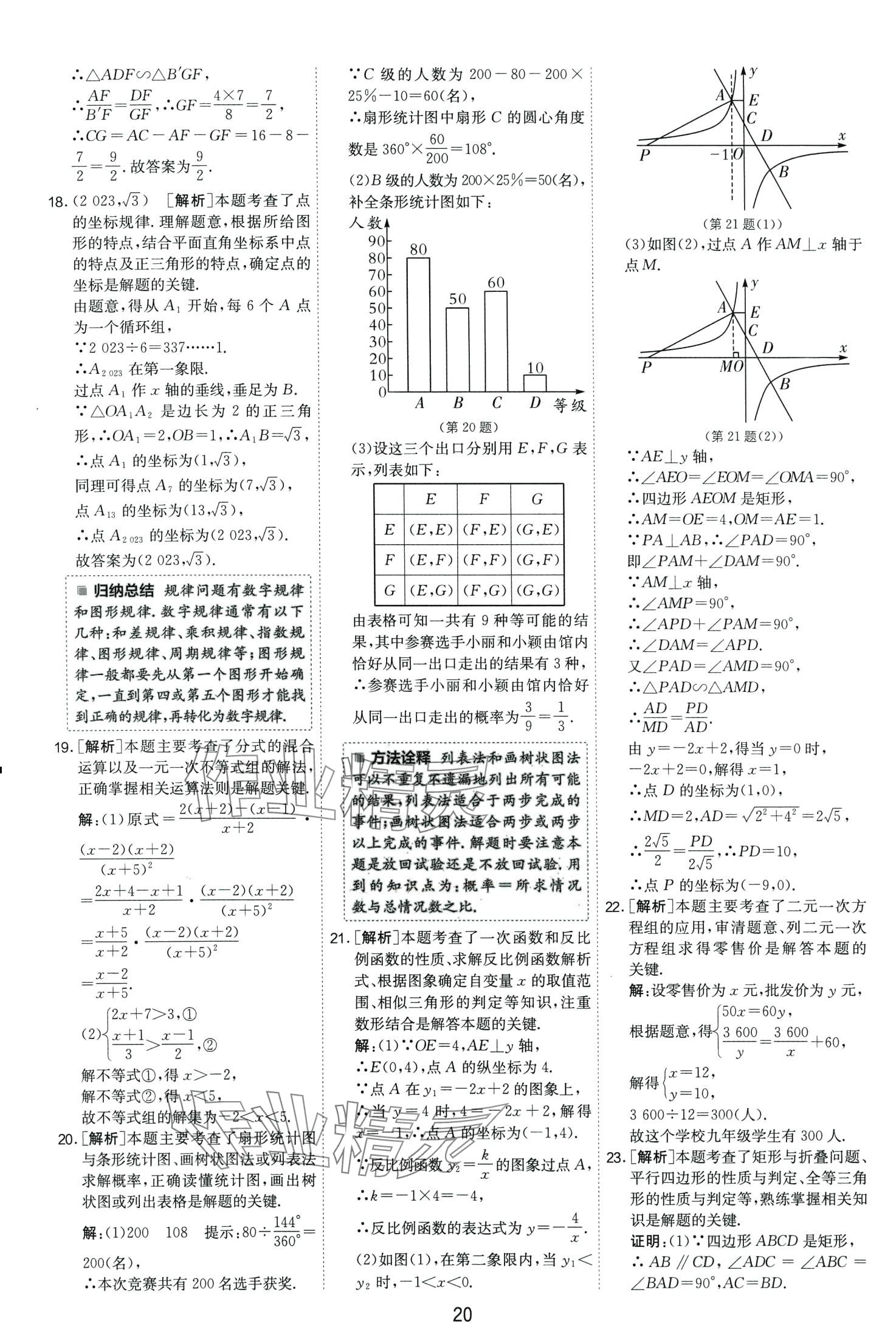 2024年春雨教育考必勝中考試卷精選數(shù)學(xué)中考山東專版 第22頁(yè)