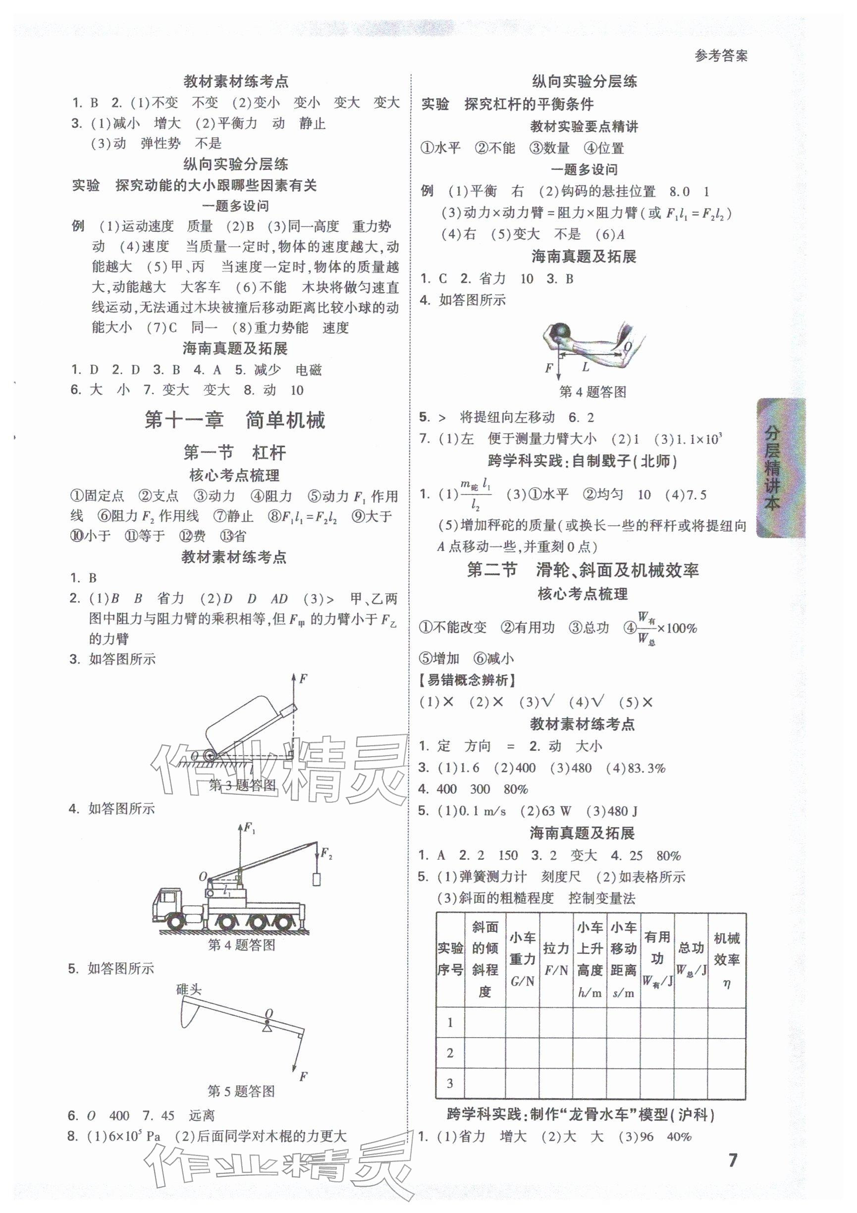 2026年万唯中考试题研究物理海南专版&nbsp;参考答案第7页