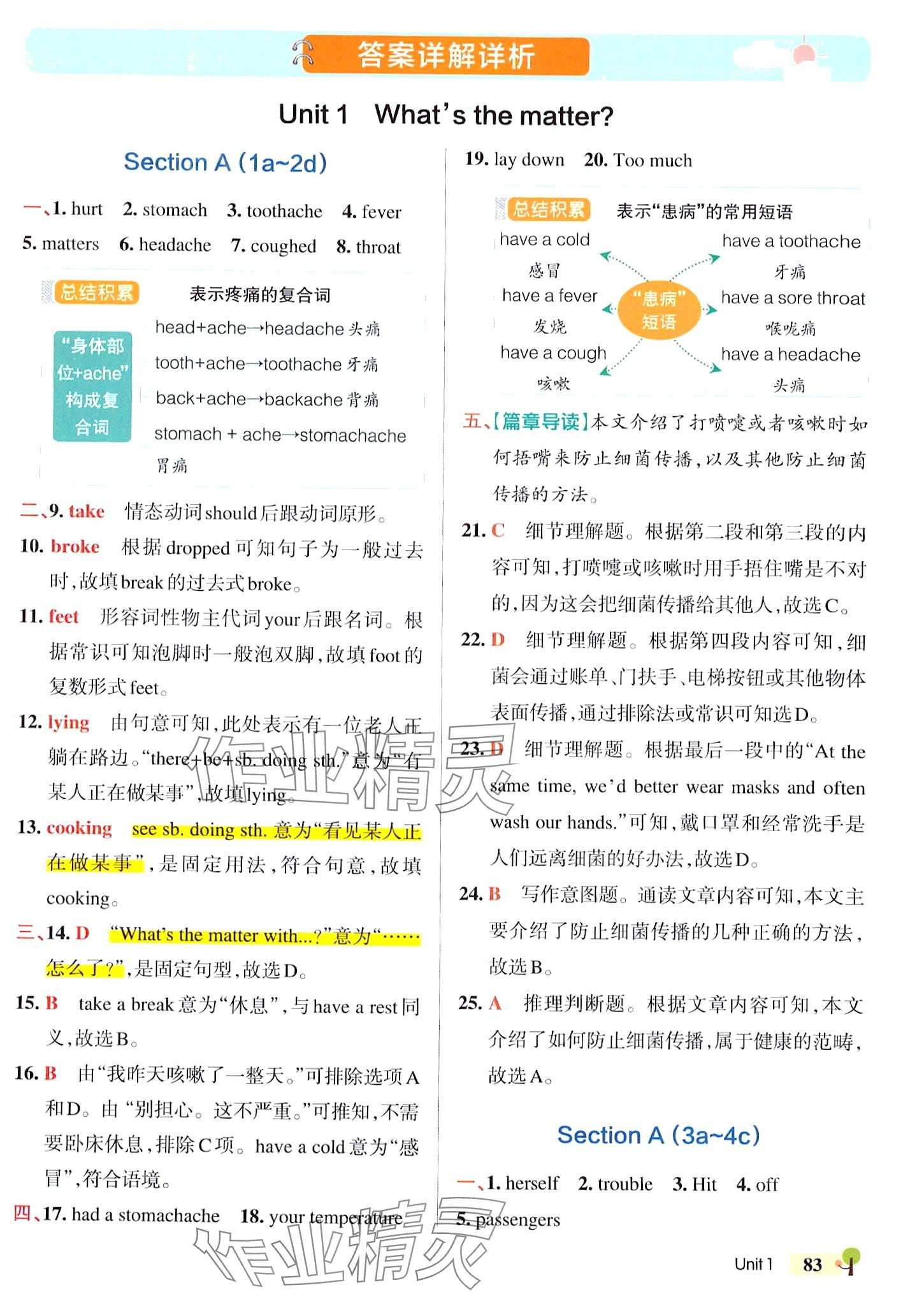 2024年初中學(xué)霸創(chuàng)新題八年級英語下冊人教版 參考答案第1頁