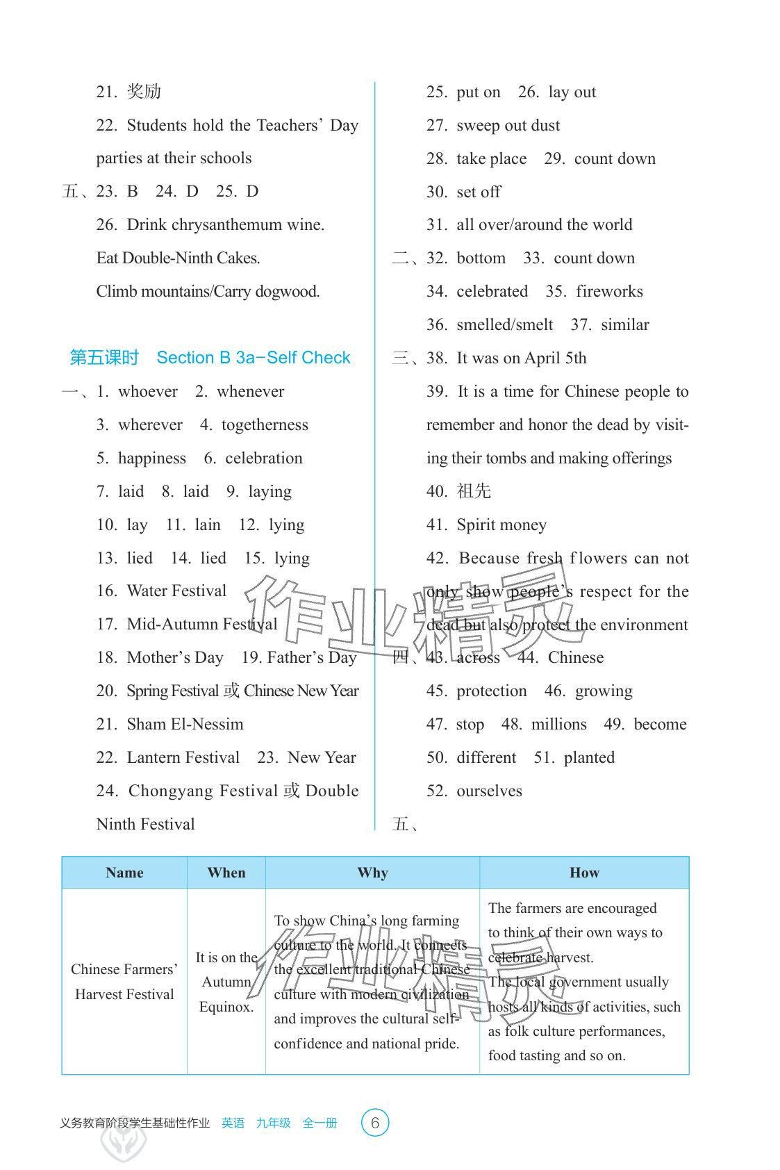 2025年学生基础性作业九年级英语全一册人教版&nbsp;参考答案第6页