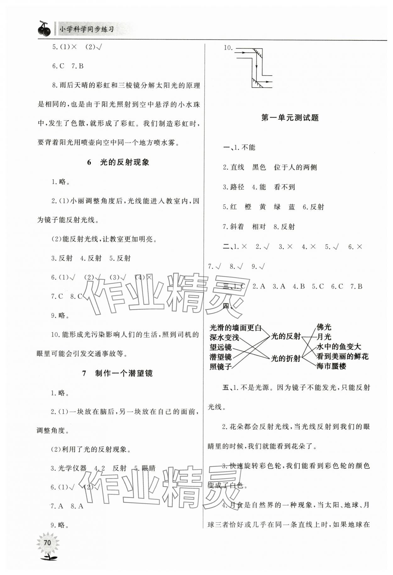 2023年同步练习山东文艺出版社五年级科学上册青岛版 第2页