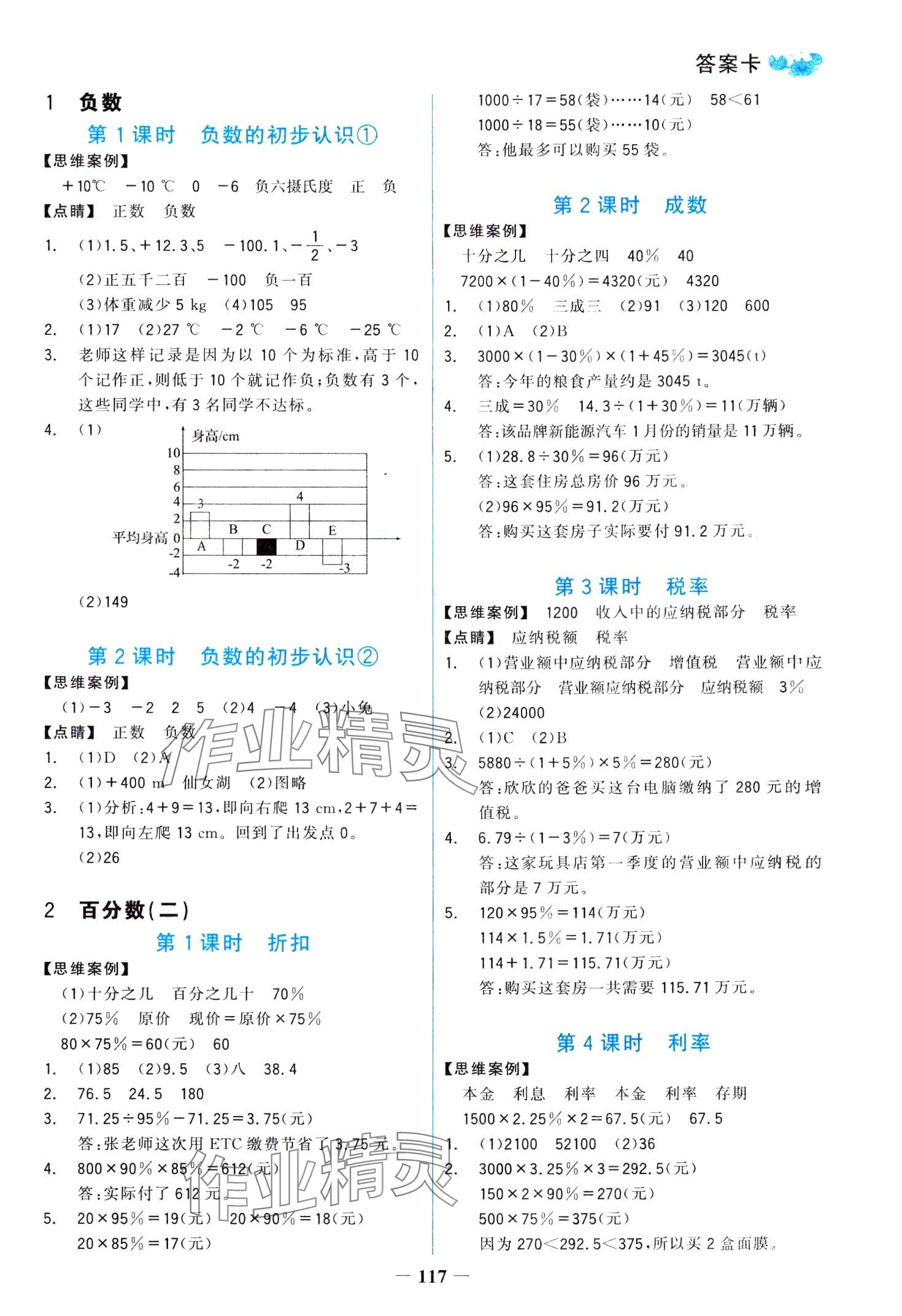 2024年世紀(jì)金榜金榜小博士六年級數(shù)學(xué)下冊人教版 第1頁