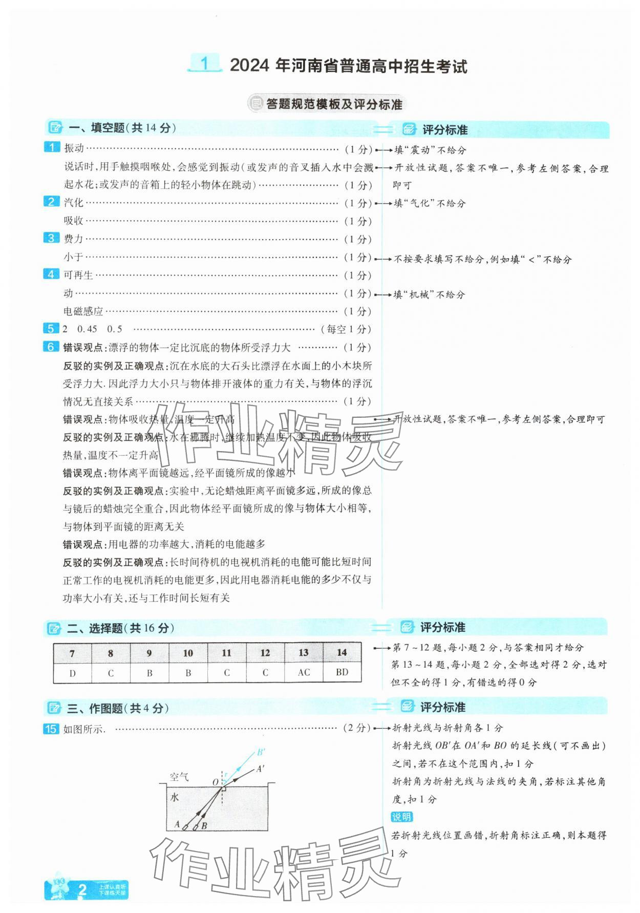 2025年金考卷45套汇编物理河南专版 参考答案第1页