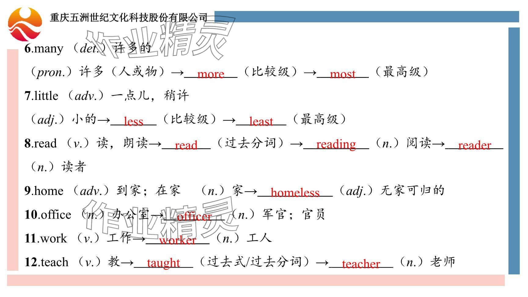 2024年重慶市中考試題分析與復(fù)習(xí)指導(dǎo)英語(yǔ)仁愛版 參考答案第45頁(yè)