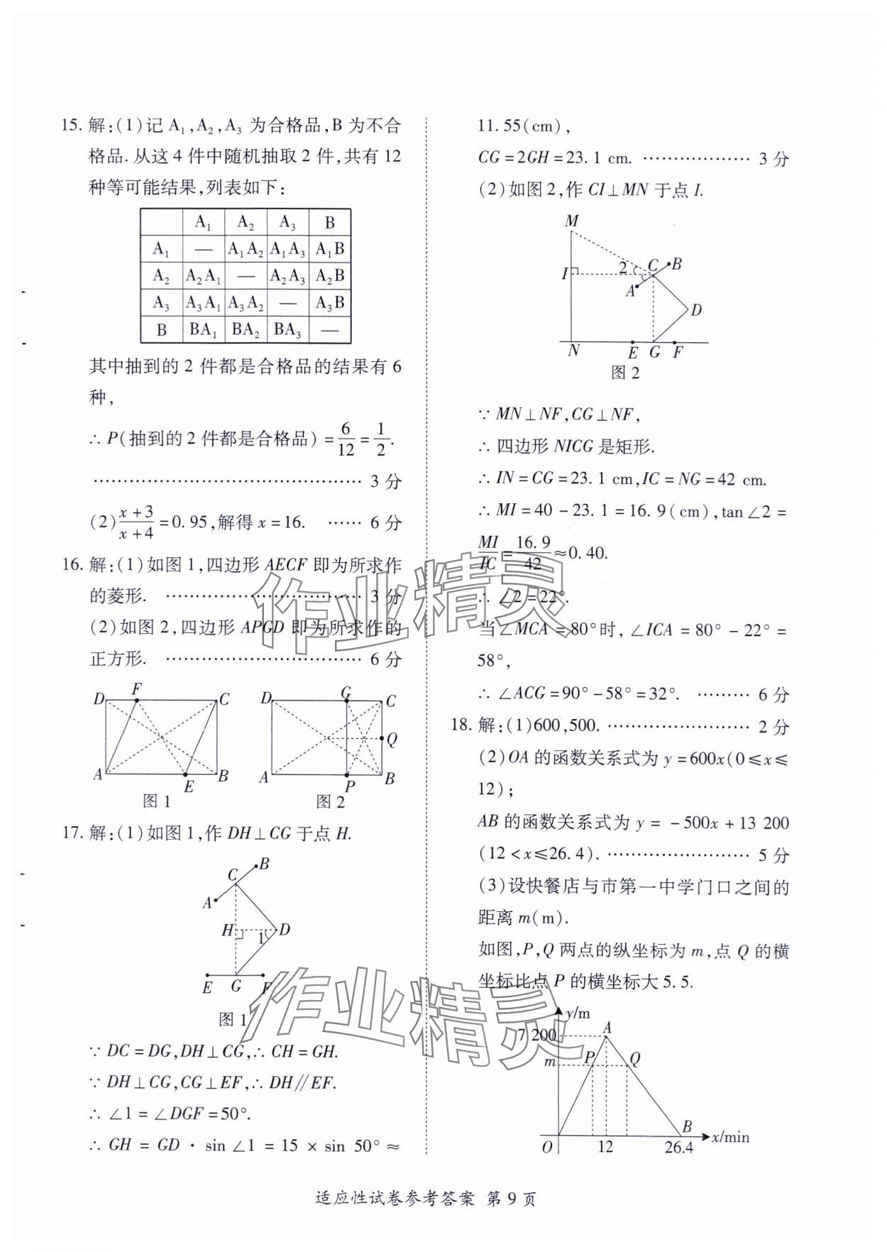 2024年江西省初中學業水平考試適應性試卷合訂本 第11頁