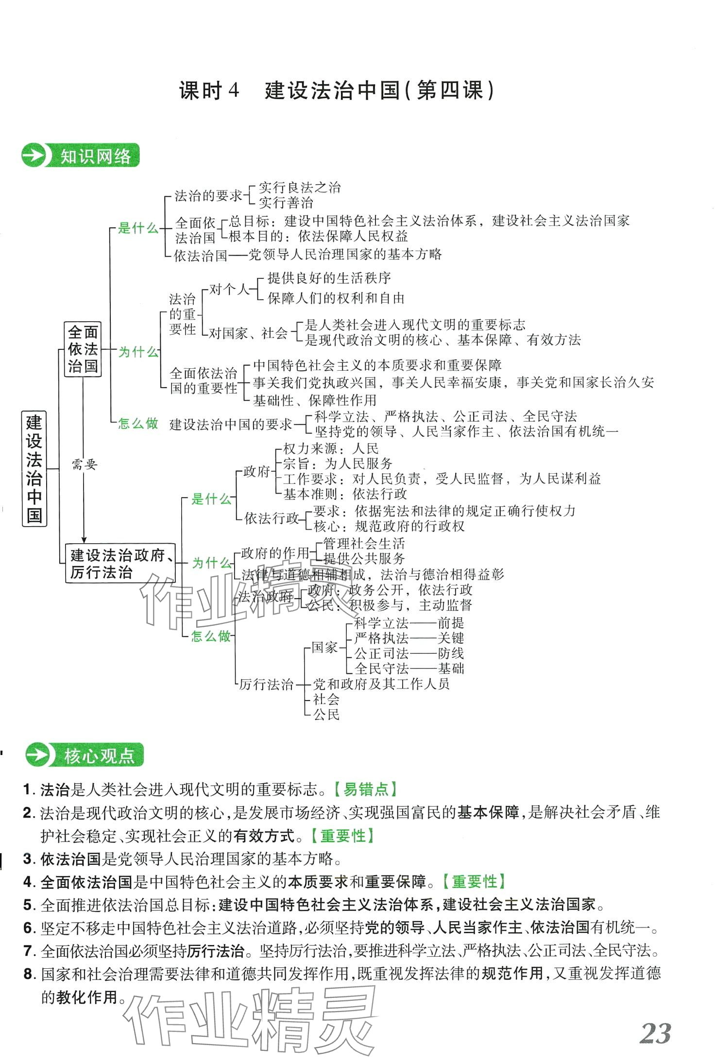 2024年領(lǐng)揚文化中考研究道德與法治河南專版 第23頁