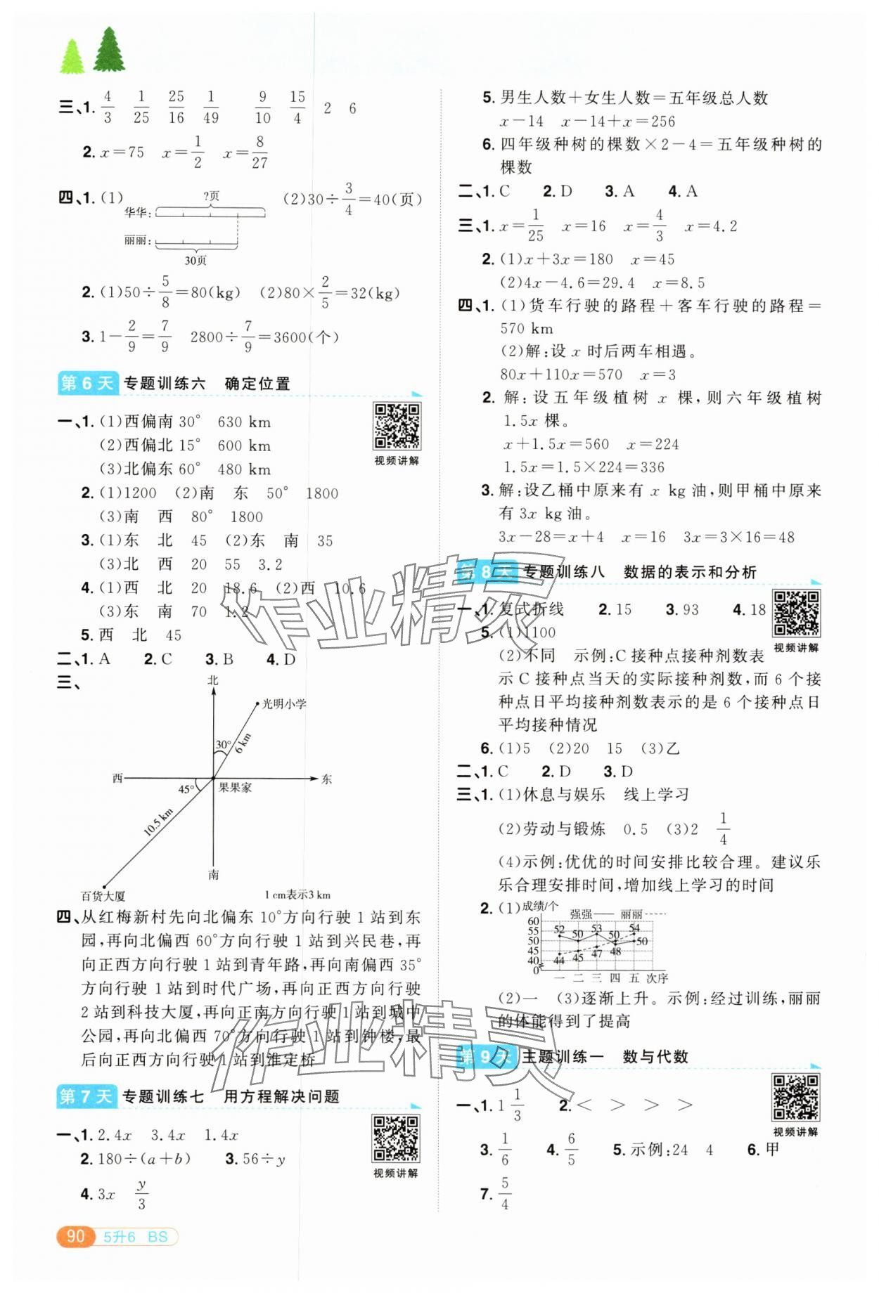 2025年陽光同學暑假銜接五升六年級數學北師大版 第2頁