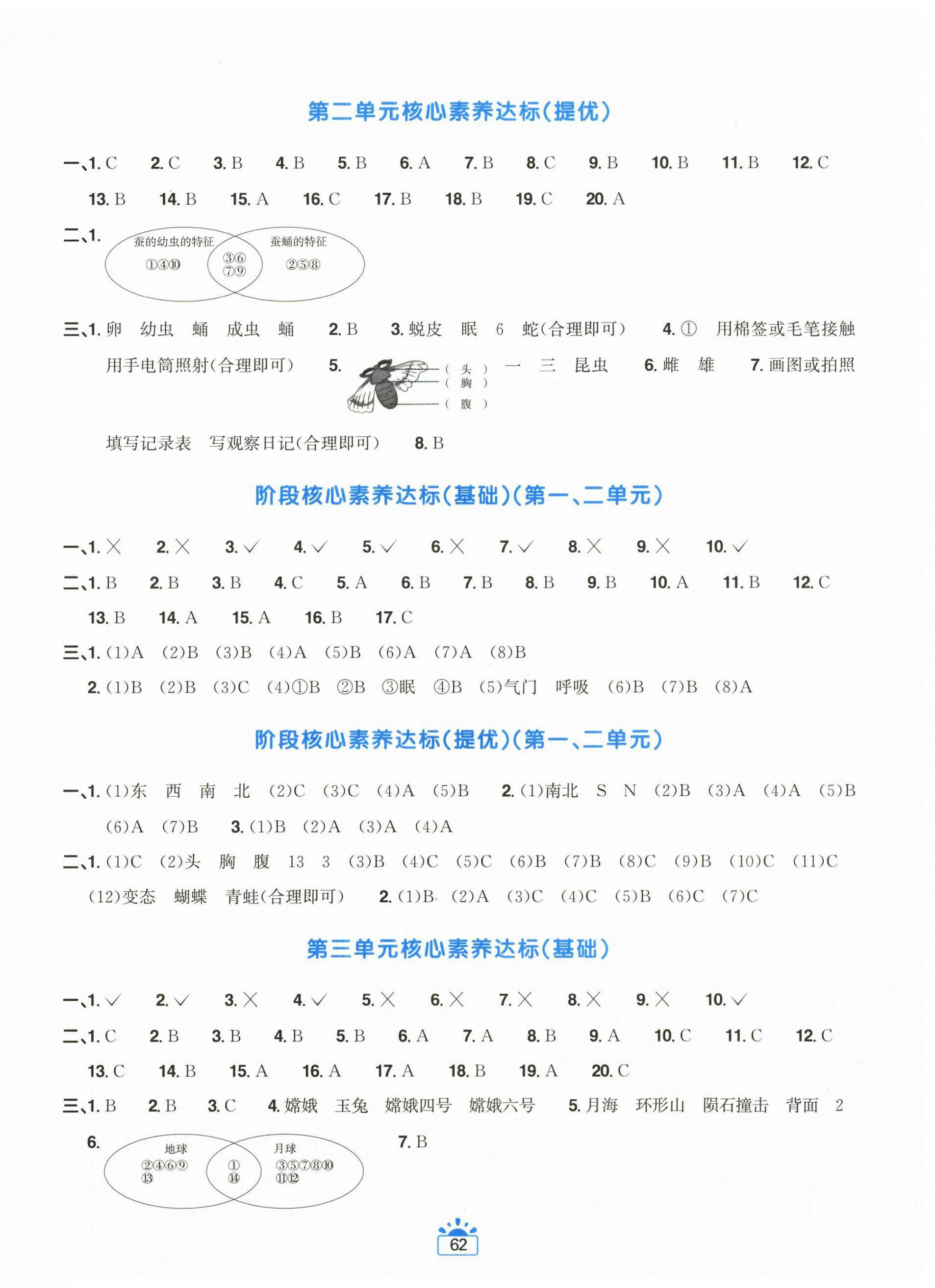 2026年阳光同学一线名师全优好卷三年级科学下册教科版&nbsp;第2页