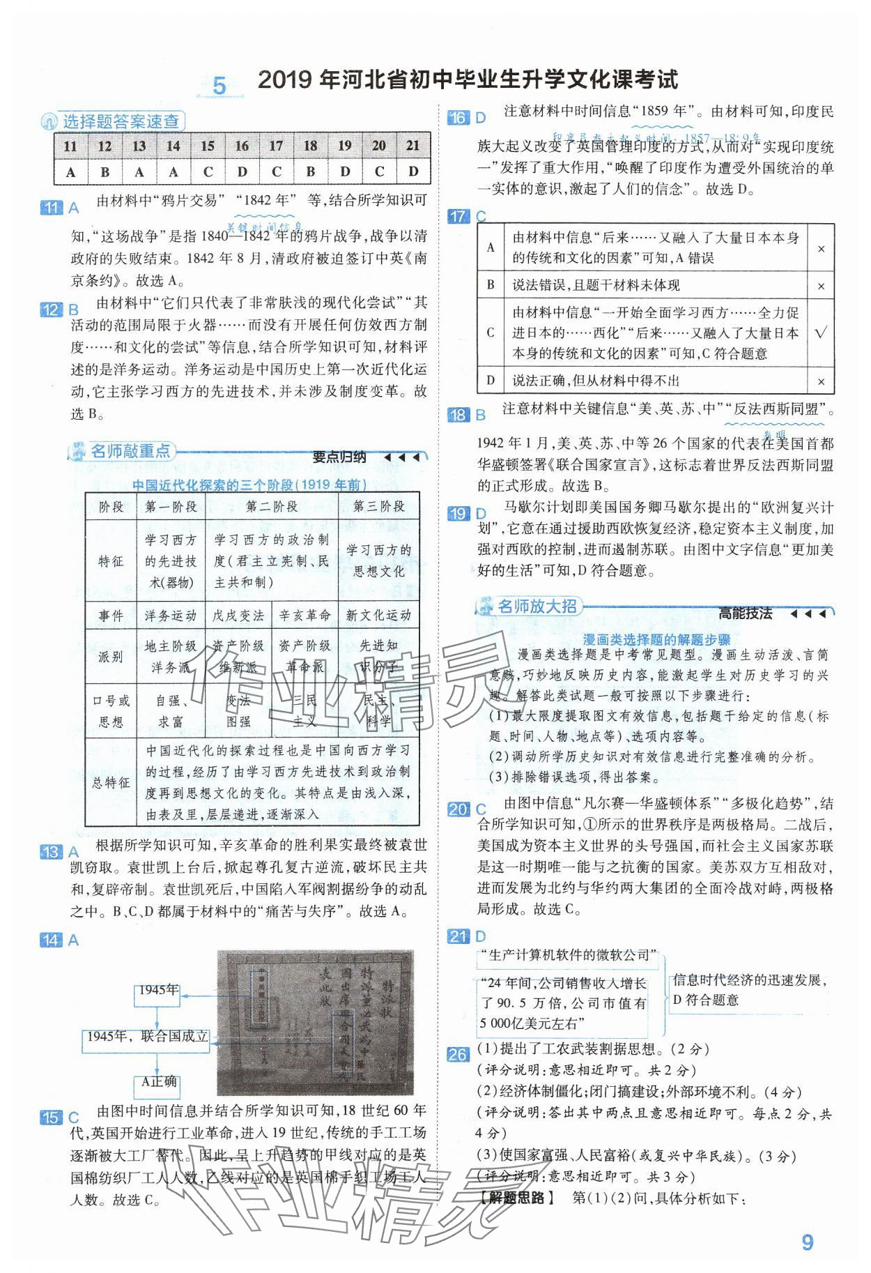 2024年金考卷45套匯編歷史河北專版 參考答案第9頁