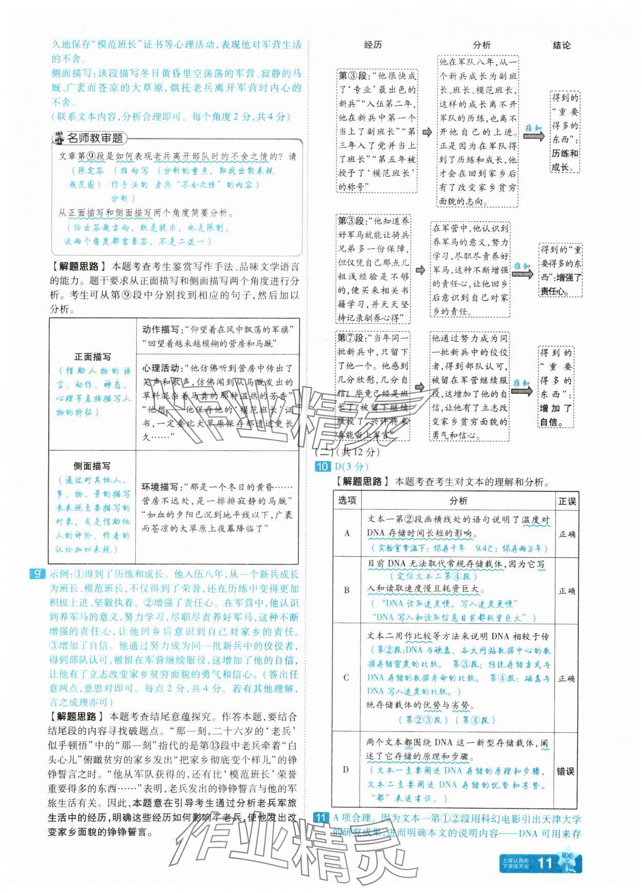 2025年金考卷中考45套匯編語文中考人教版河南專版 參考答案第10頁