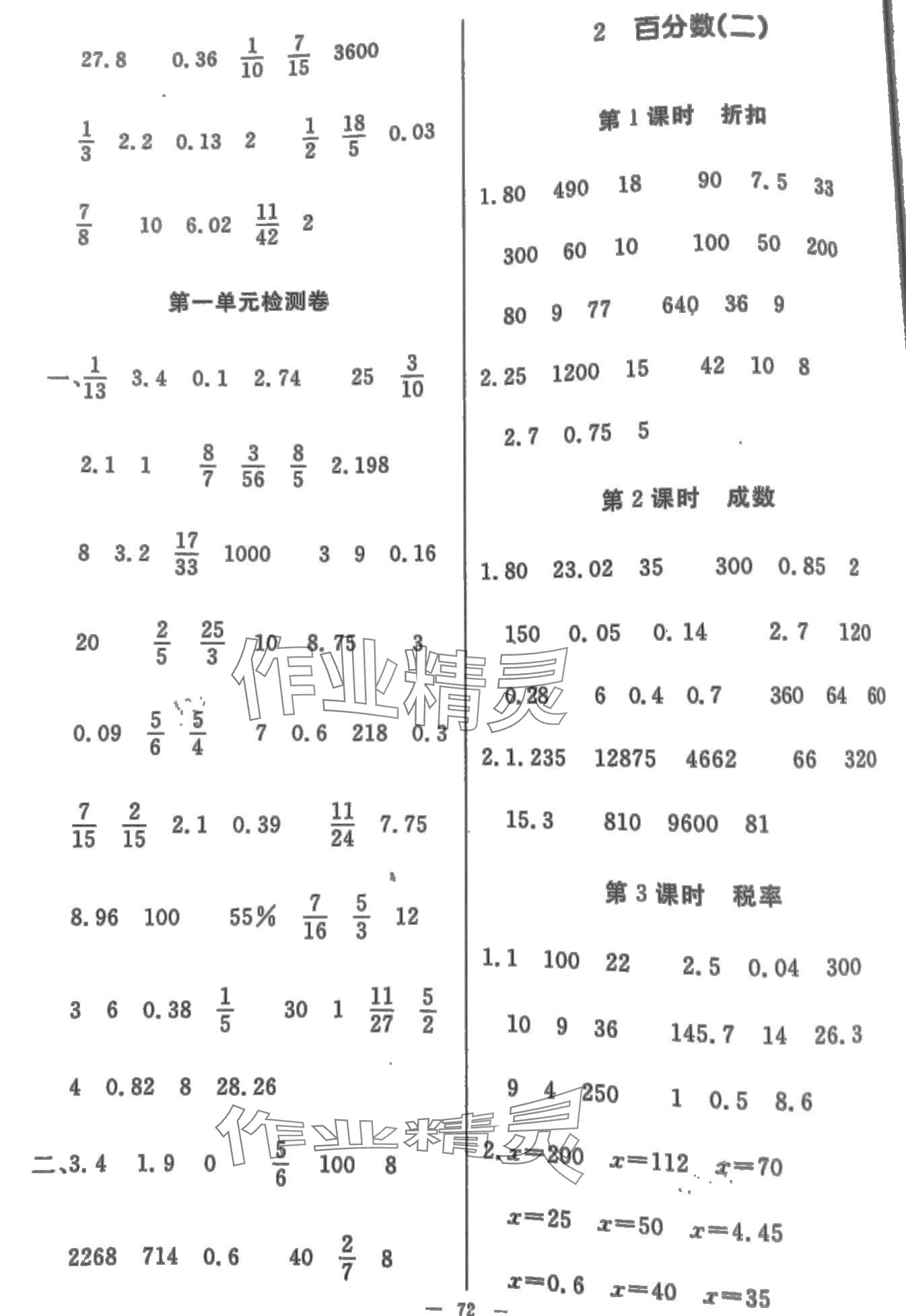 2024年狀元口算新疆文化出版社六年級數(shù)學(xué)下冊人教版 第2頁