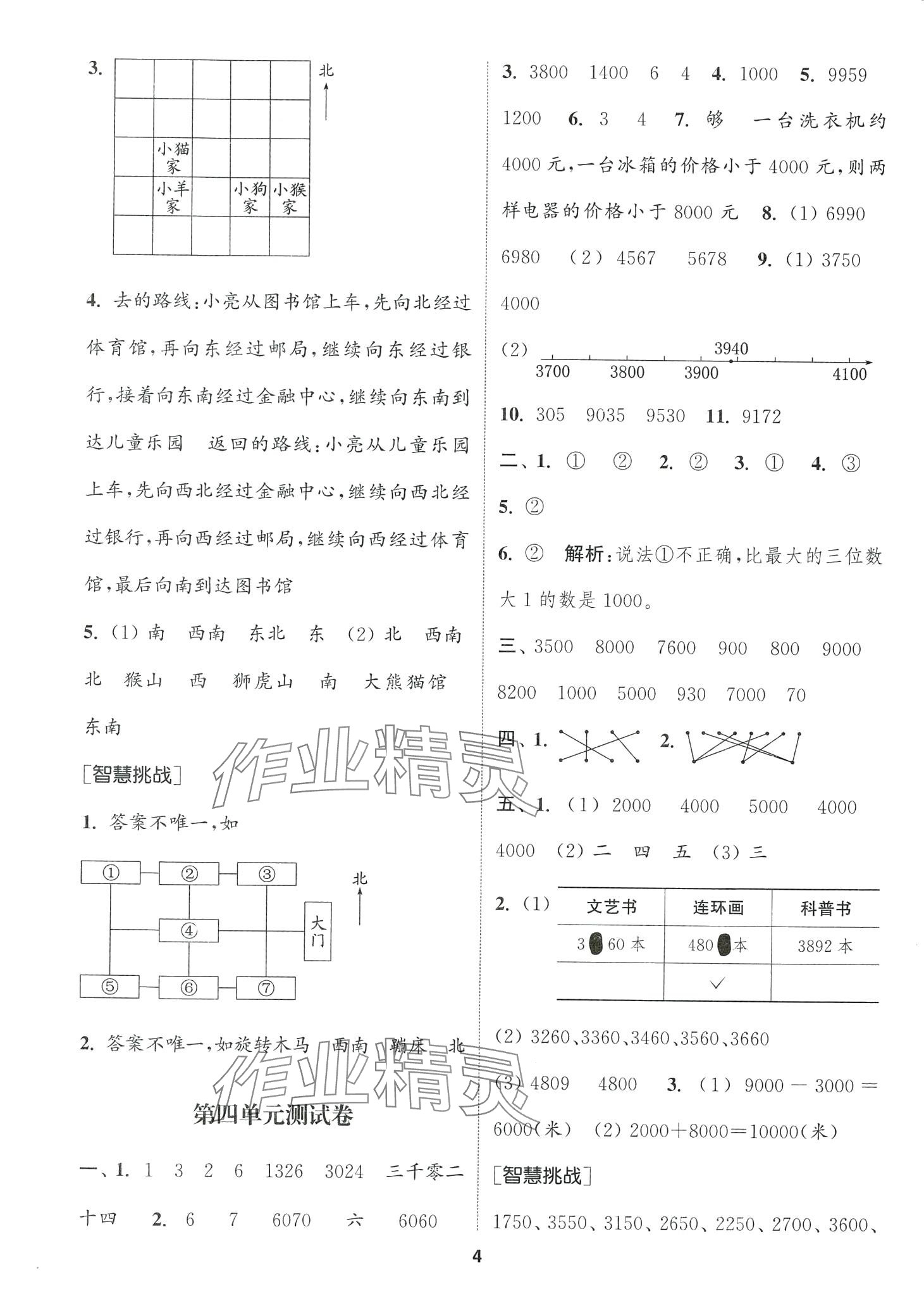2024年通城學典卷典二年級數學下冊蘇教版 第4頁