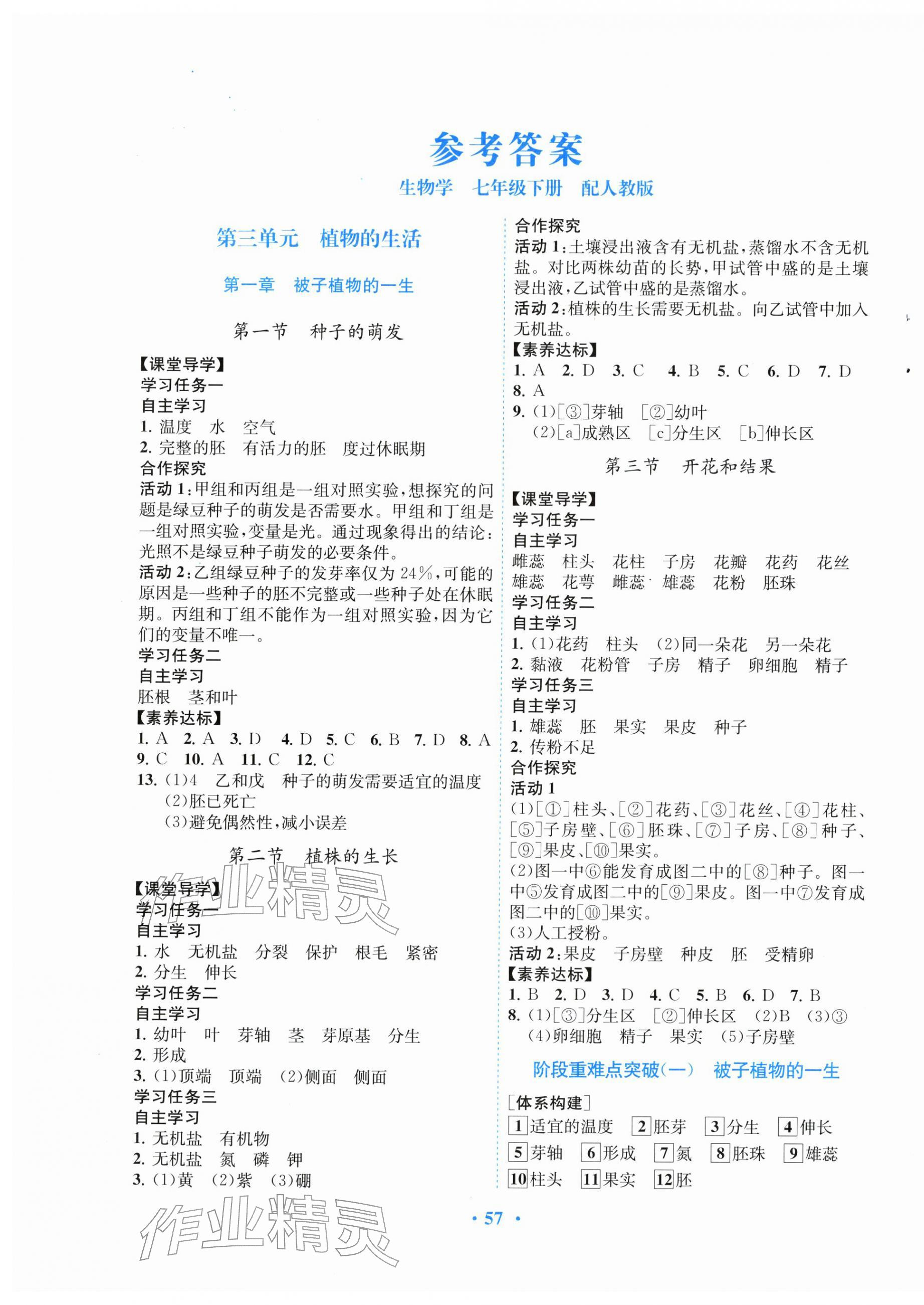 2026年南方新课堂金牌学案七年级生物下册人教版&nbsp;第1页