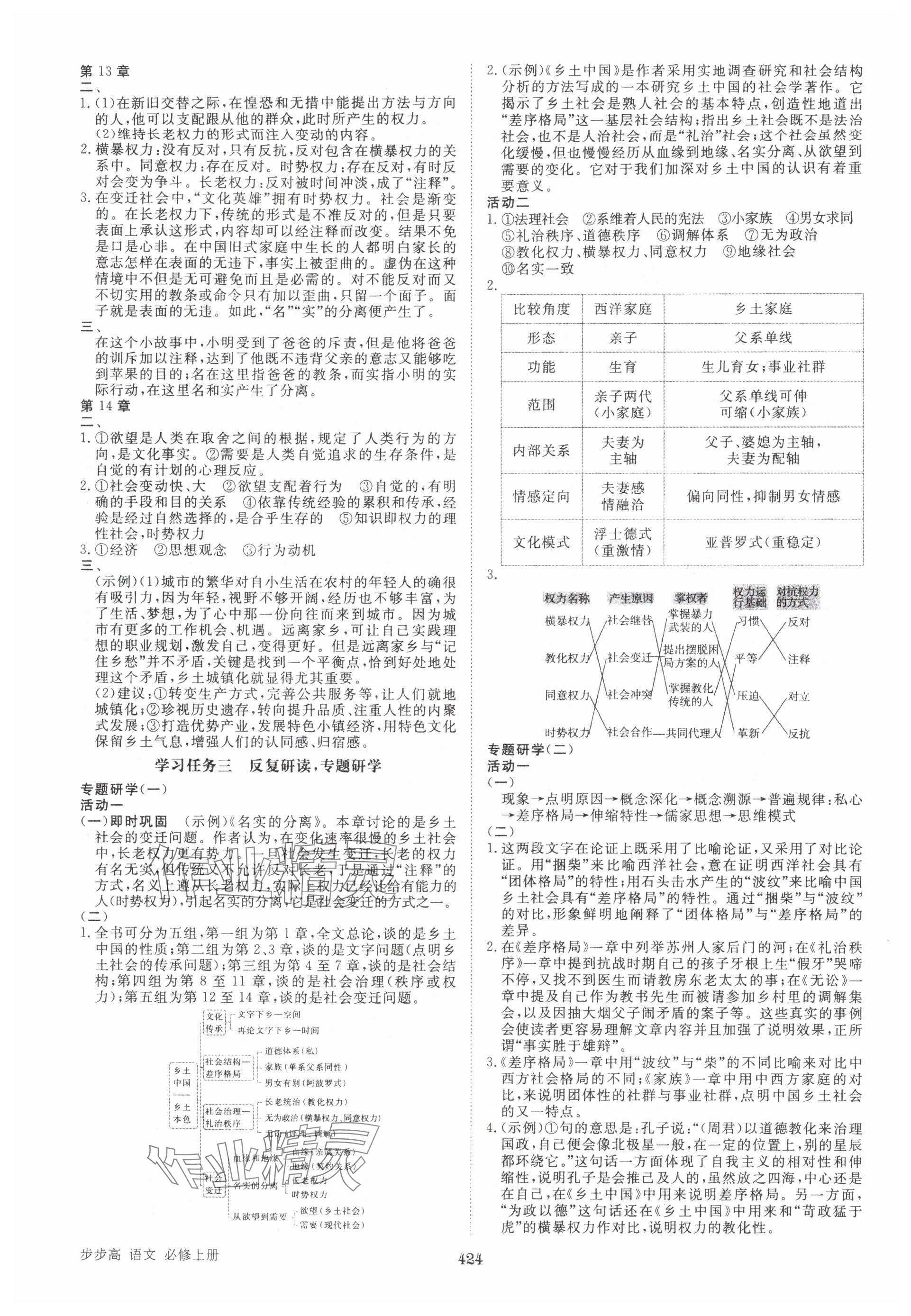 2025年步步高学习笔记高中语文必修上册人教版 参考答案第13页