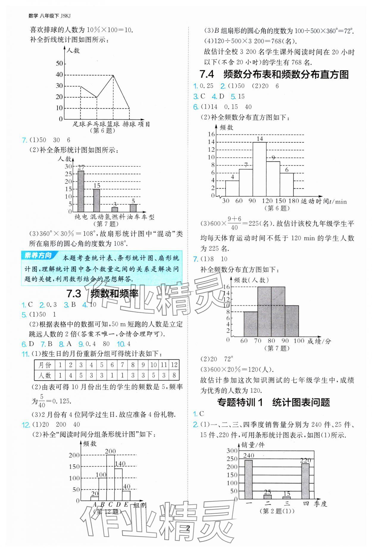 2025年1課3練單元達標測試八年級數(shù)學(xué)下冊蘇科版 第2頁