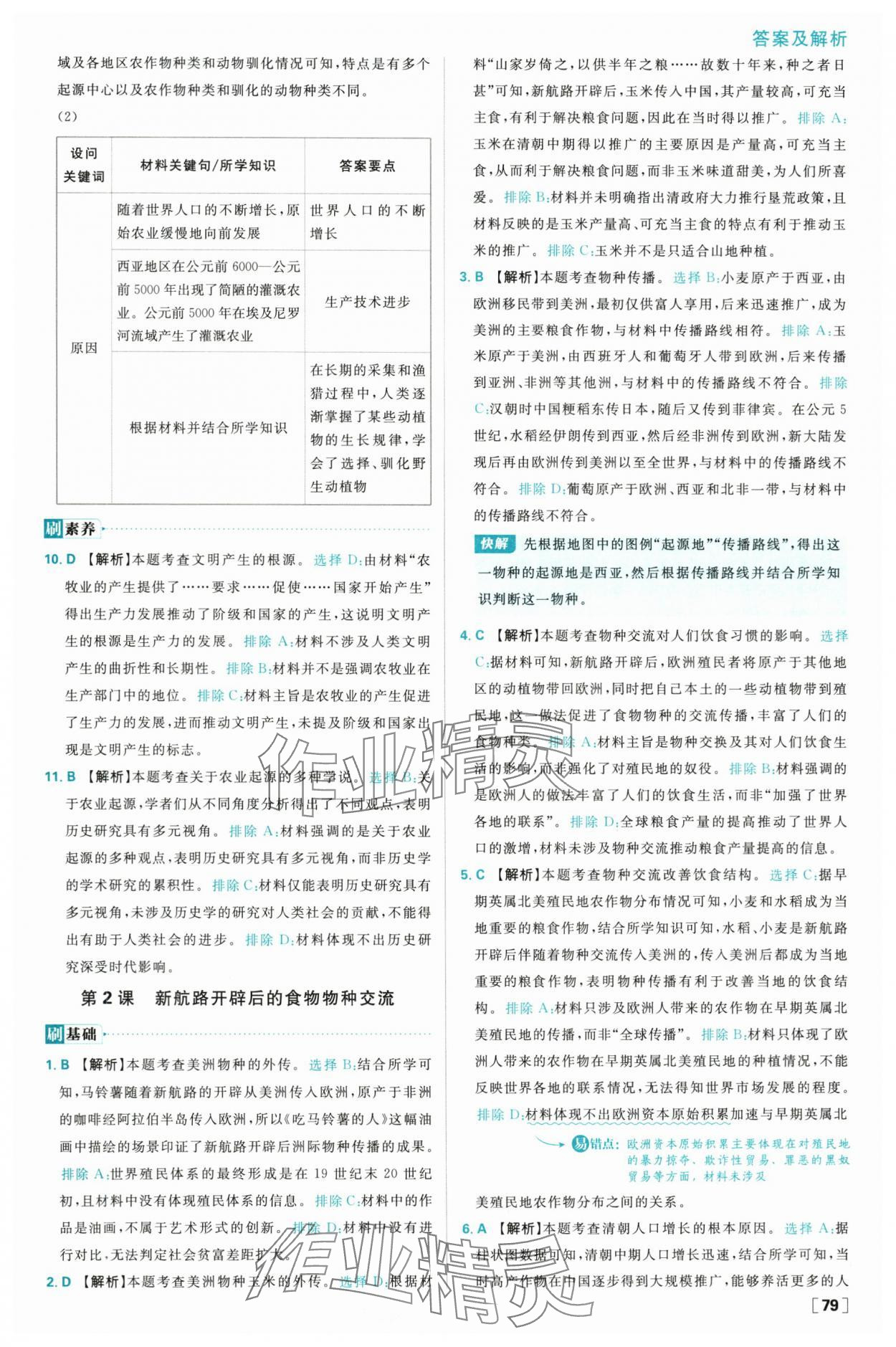 2025年高中必刷题高二历史选择性必修2人教版 参考答案第3页