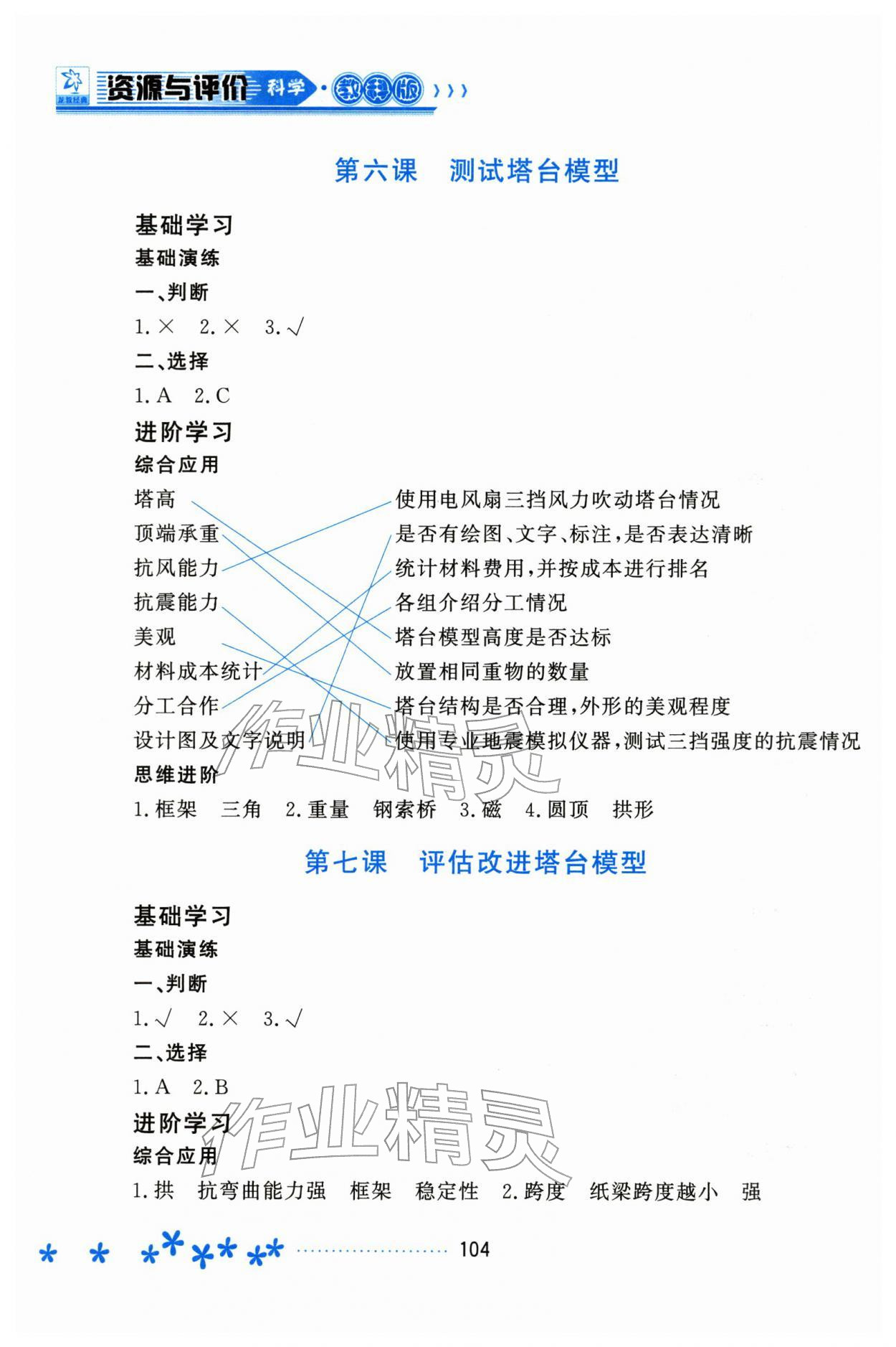 2026年资源与评价黑龙江教育出版社六年级科学下册教科版&nbsp;第4页