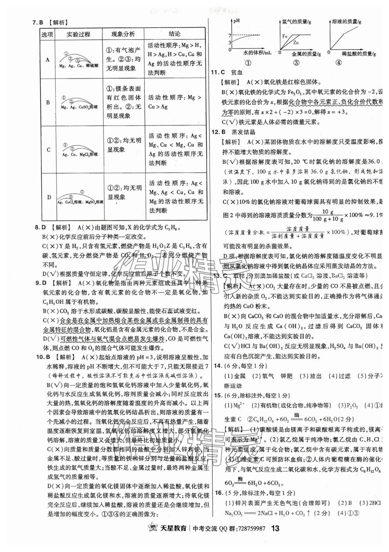 2024年金考卷江西中考45套匯編化學(xué) 第13頁(yè)