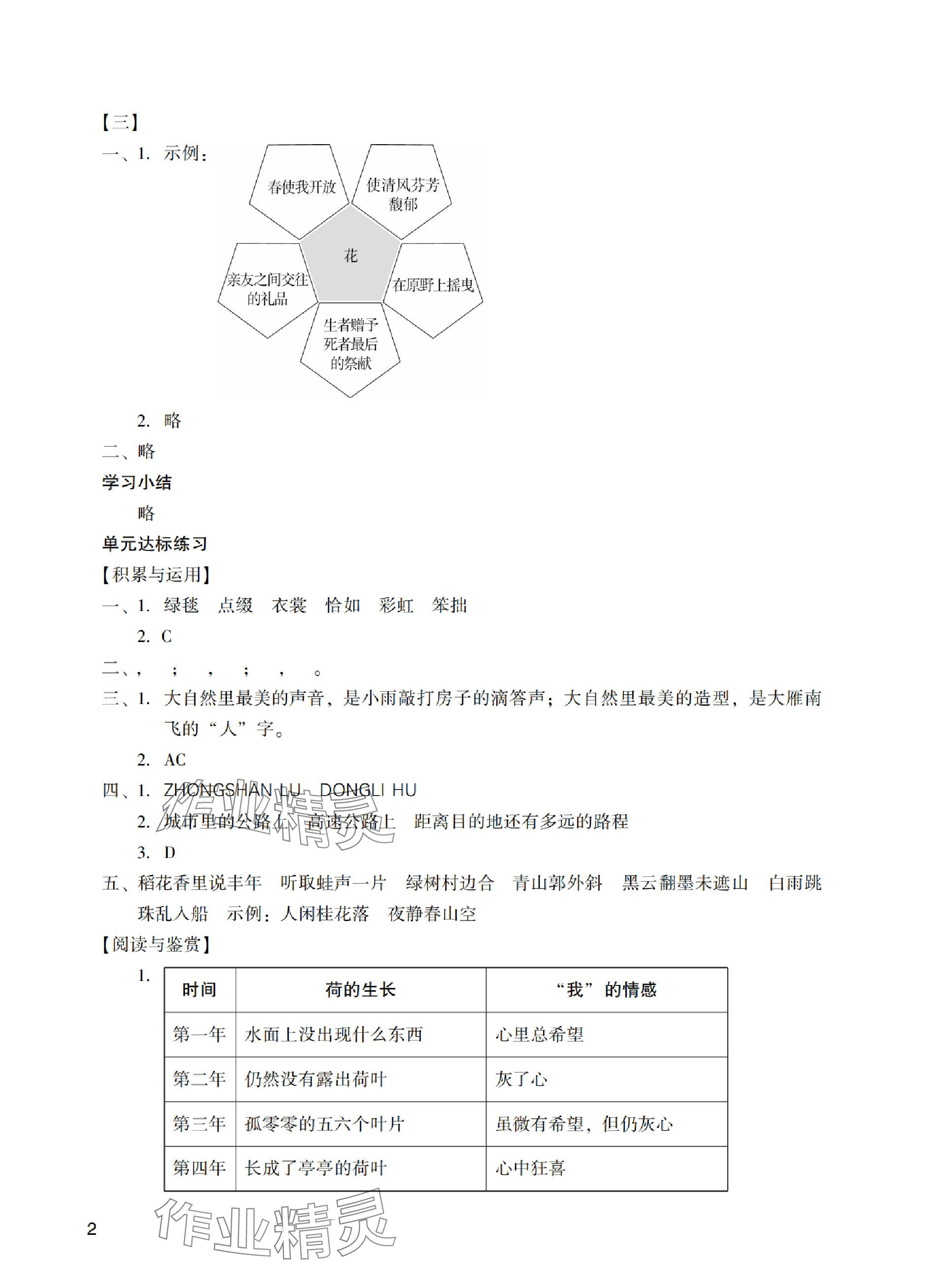 2023年陽光學(xué)業(yè)評價六年級語文上冊人教版 參考答案第2頁