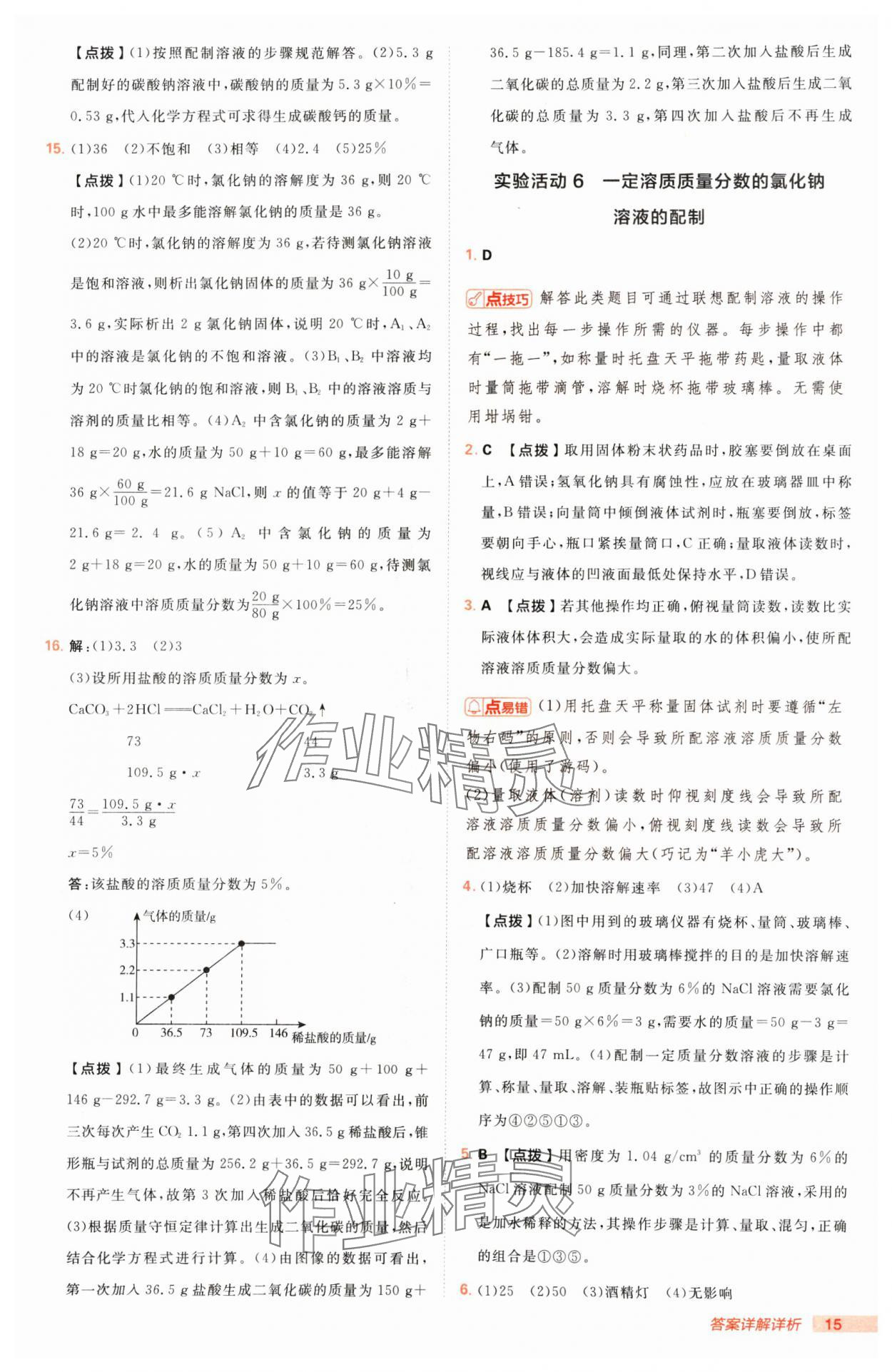 2025年综合应用创新题典中点九年级化学下册人教版 第15页