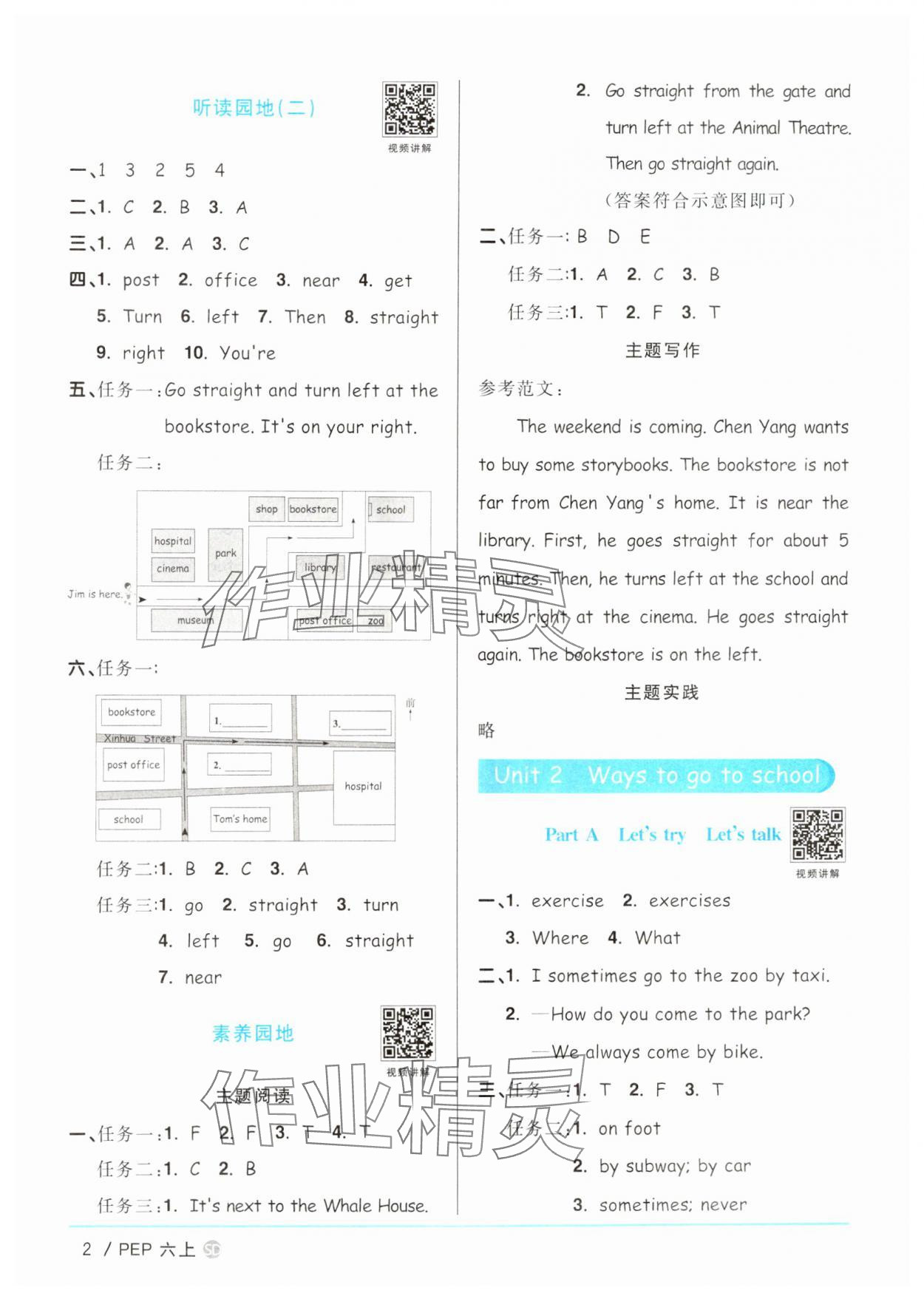 2024年阳光同学课时优化作业六年级英语上册人教版 第2页