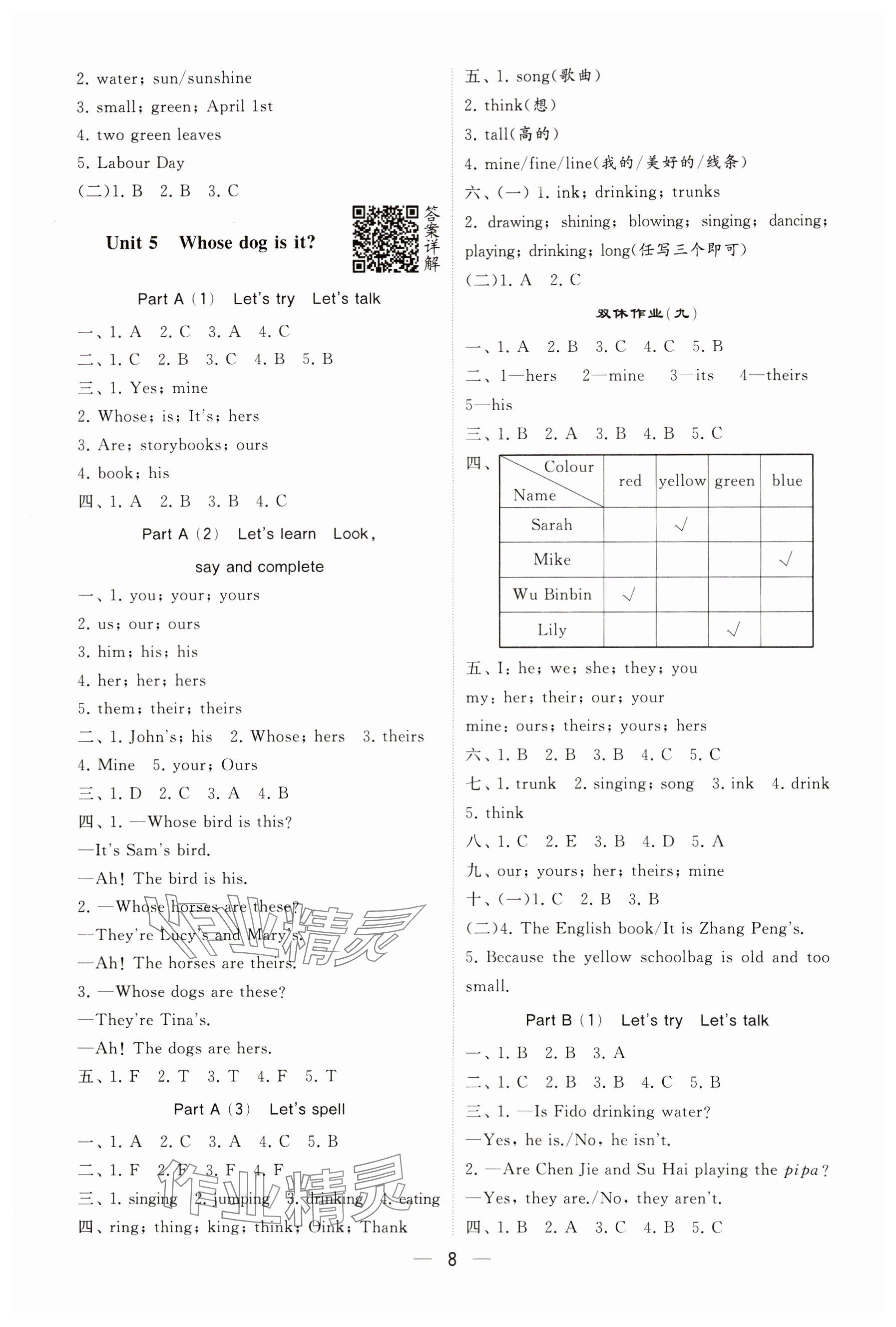 2024年經(jīng)綸學(xué)典提高班五年級英語下冊人教版 參考答案第8頁