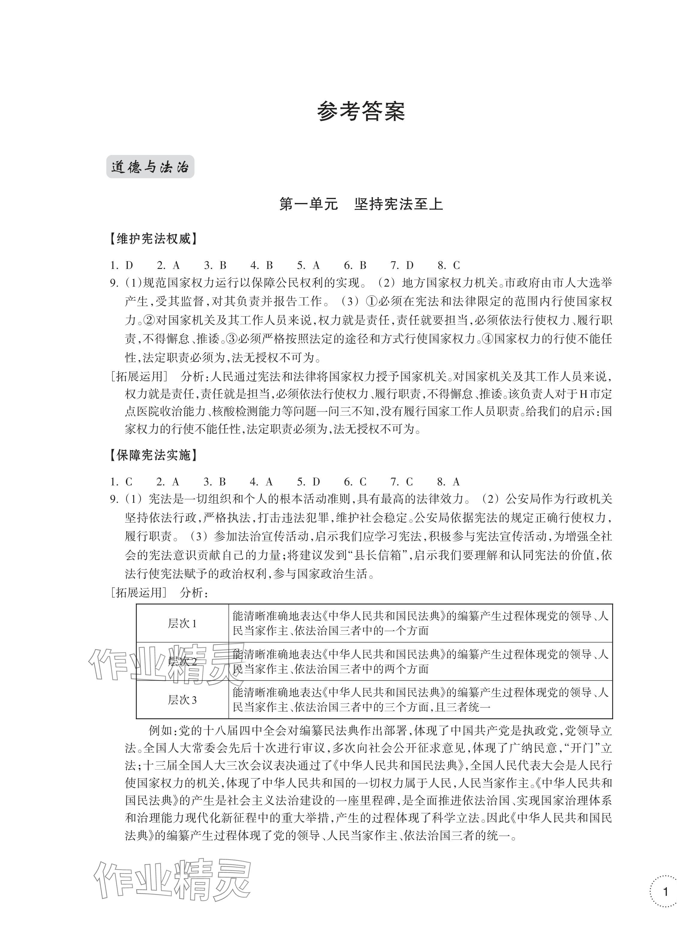 2024年單元學(xué)習(xí)指導(dǎo)與練習(xí)八年級(jí)道德與法治歷史與社會(huì)下冊(cè)人教版 第1頁