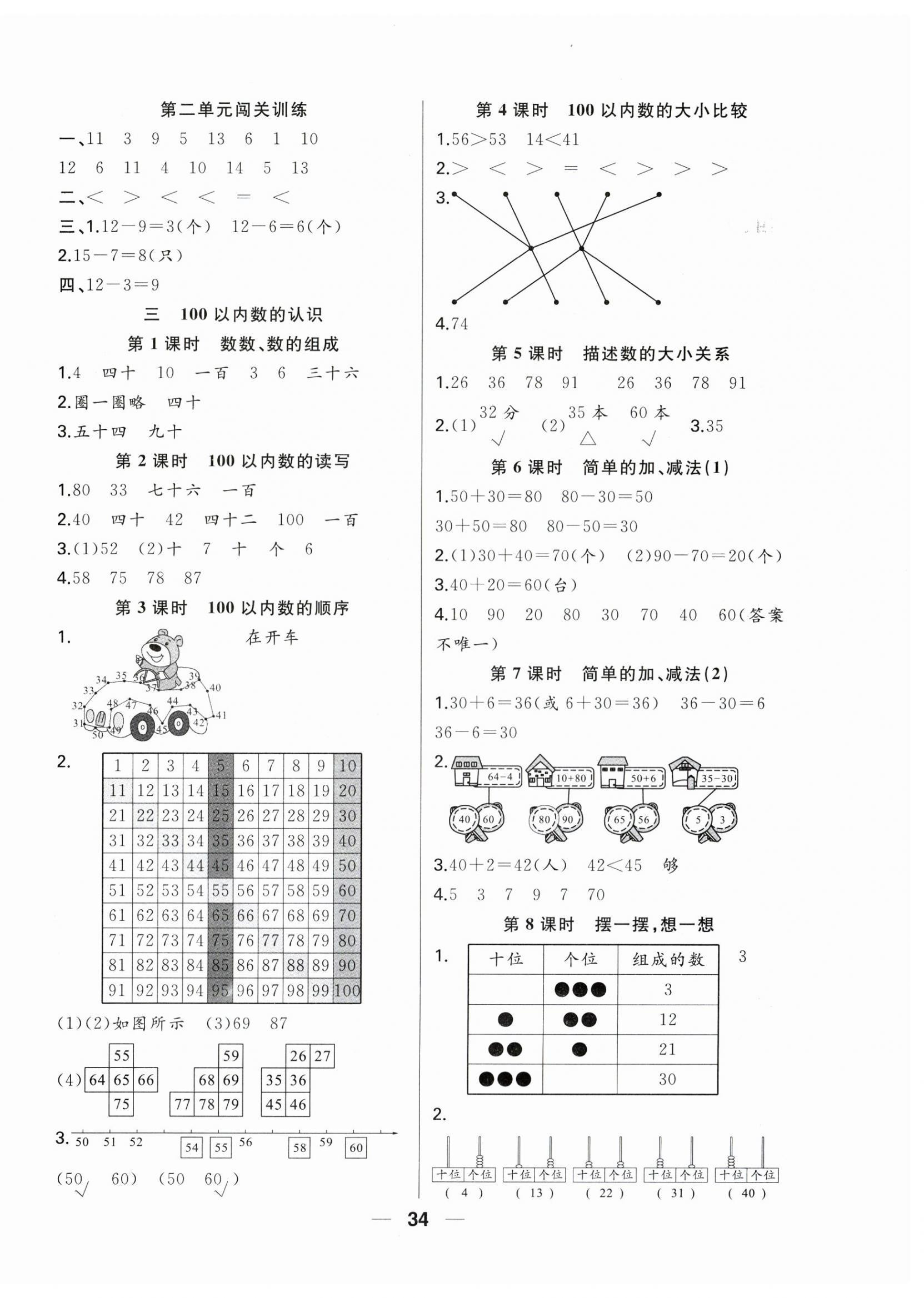 2025年优等生全优计划一年级数学下册人教版 参考答案第2页