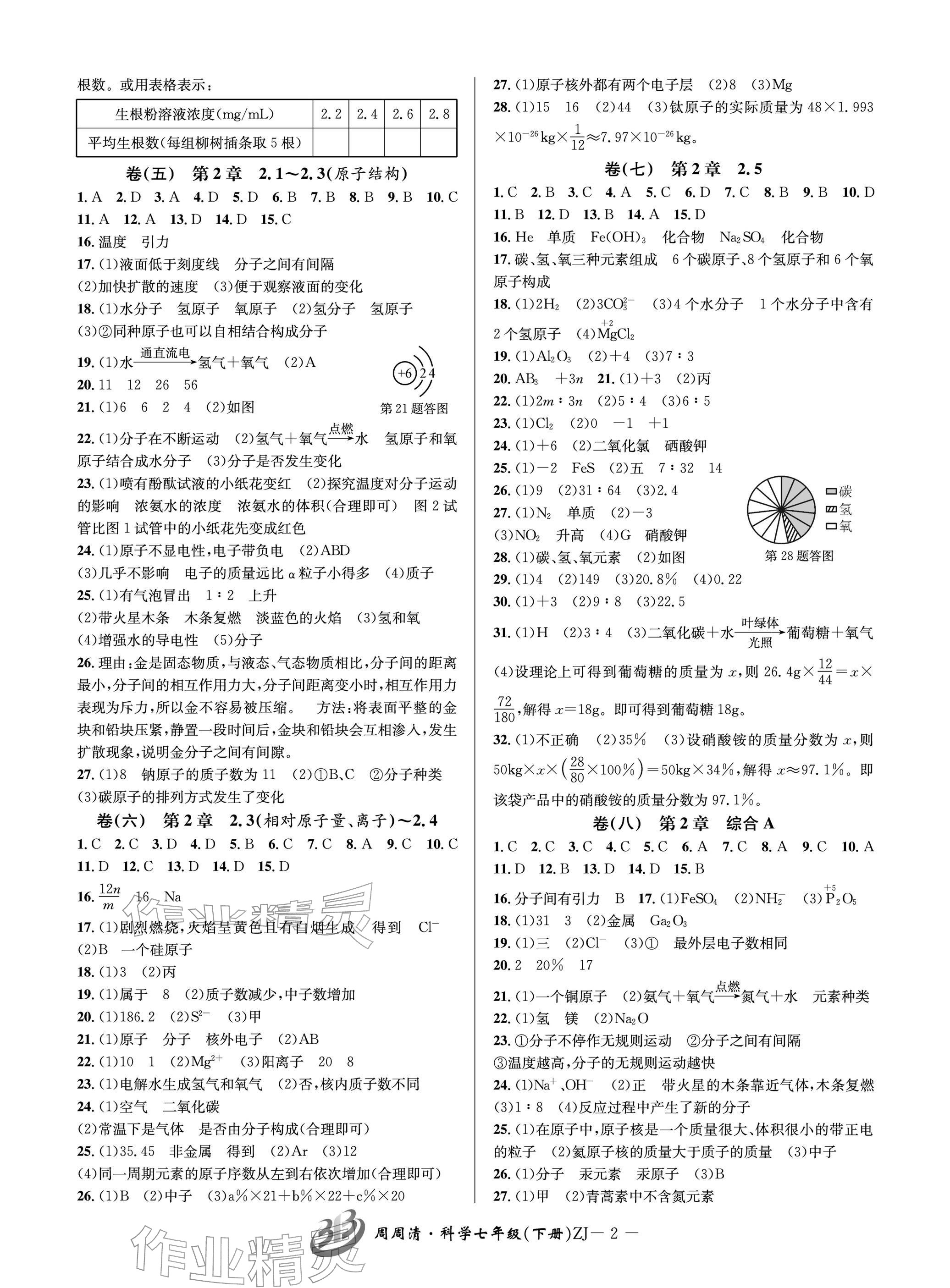 2026年周周清检测七年级科学下册浙教版&nbsp;参考答案第2页