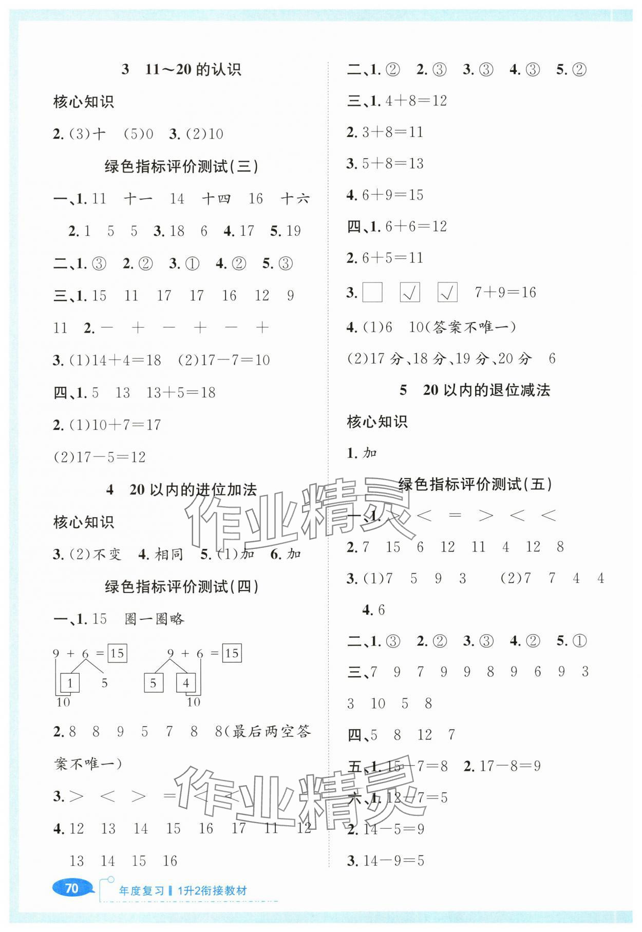 2025年赢在暑假衔接教材一年级数学人教版 第2页