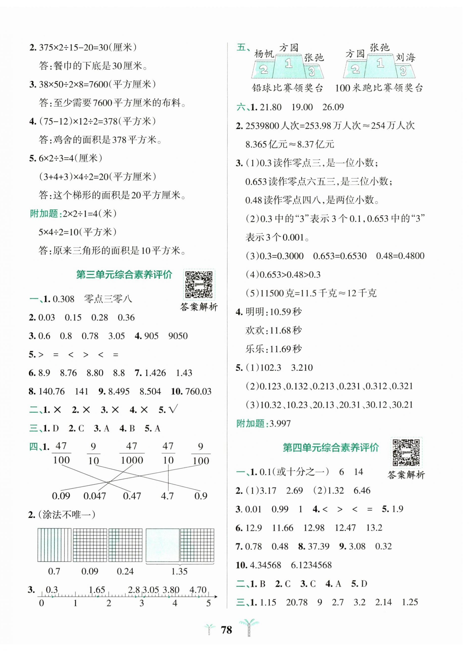 2023年小學(xué)學(xué)霸沖A卷五年級數(shù)學(xué)上冊蘇教版 第2頁