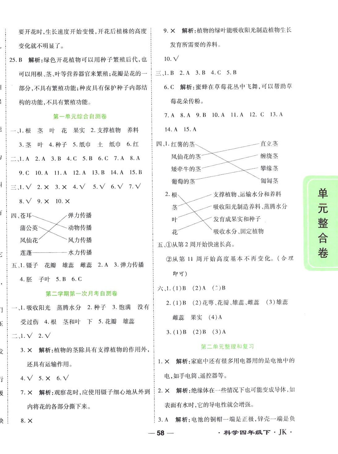 2024年一線調(diào)研單元整合卷四年級科學下冊教科版 第2頁