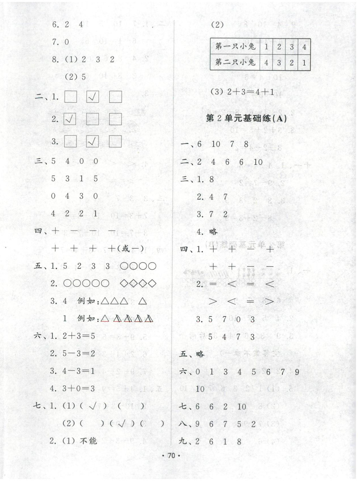 2025年金钥匙试卷一年级数学上册人教版 第2页