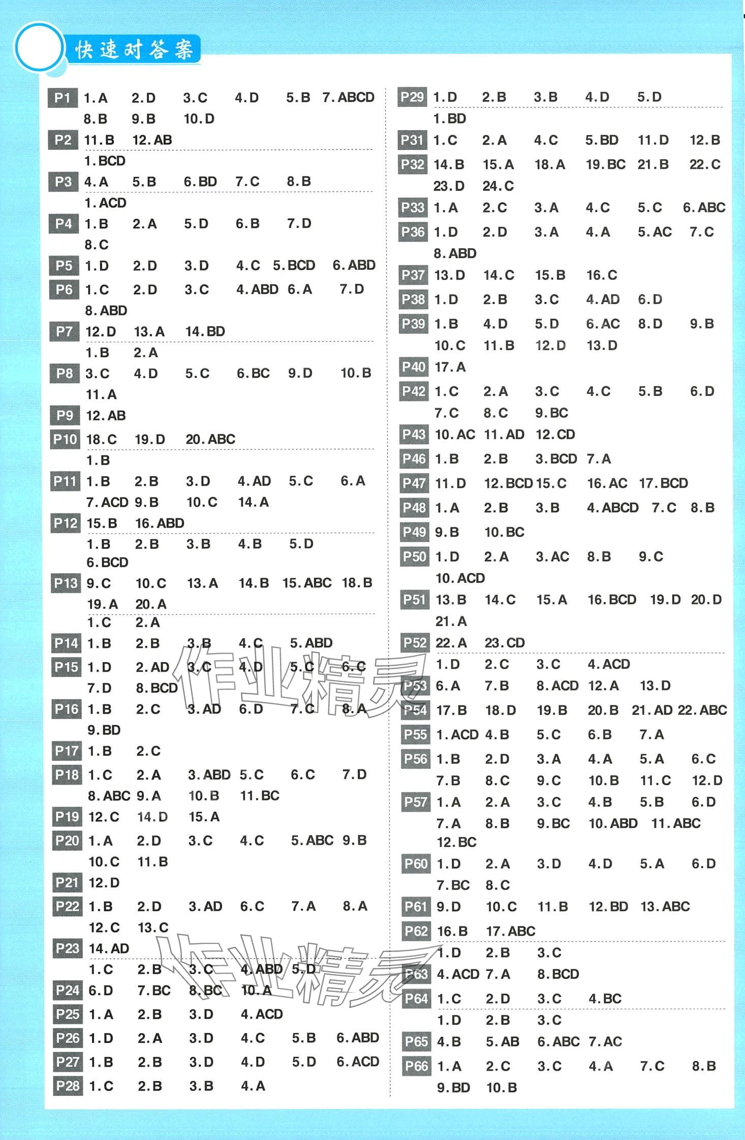 2024年考點(diǎn)同步訓(xùn)練高中數(shù)學(xué)必修第二冊人教A版 第1頁