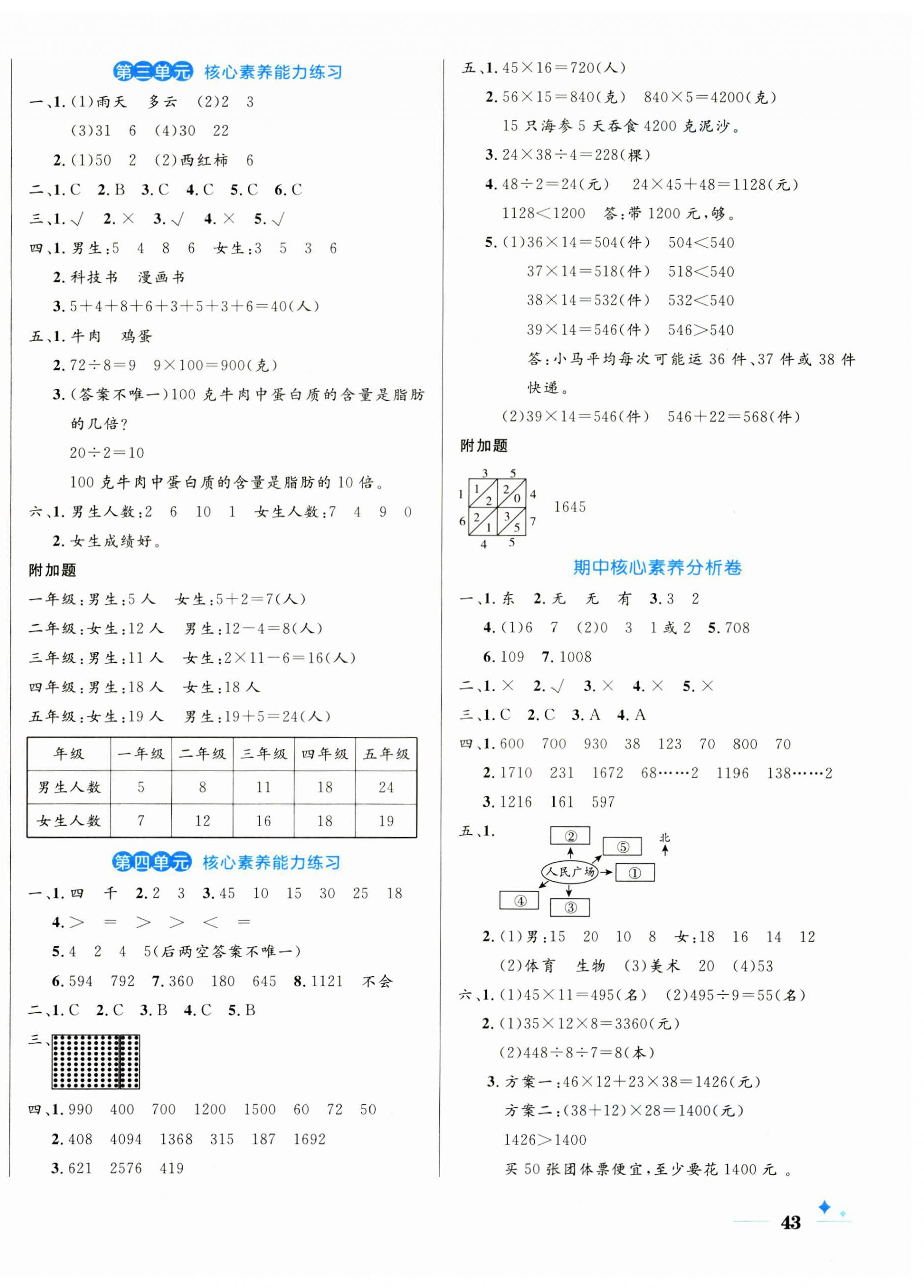 2025年黃岡名卷三年級數(shù)學(xué)下冊人教版 第2頁