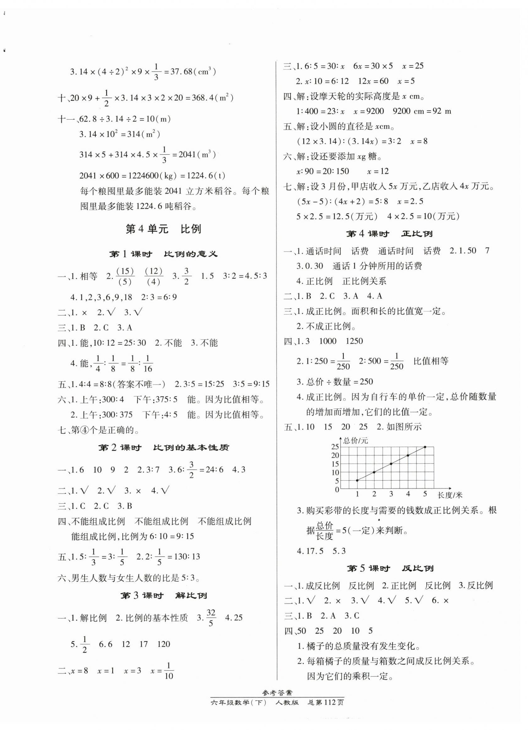 2024年匯文圖書卓越課堂六年級數(shù)學(xué)下冊人教版 第4頁