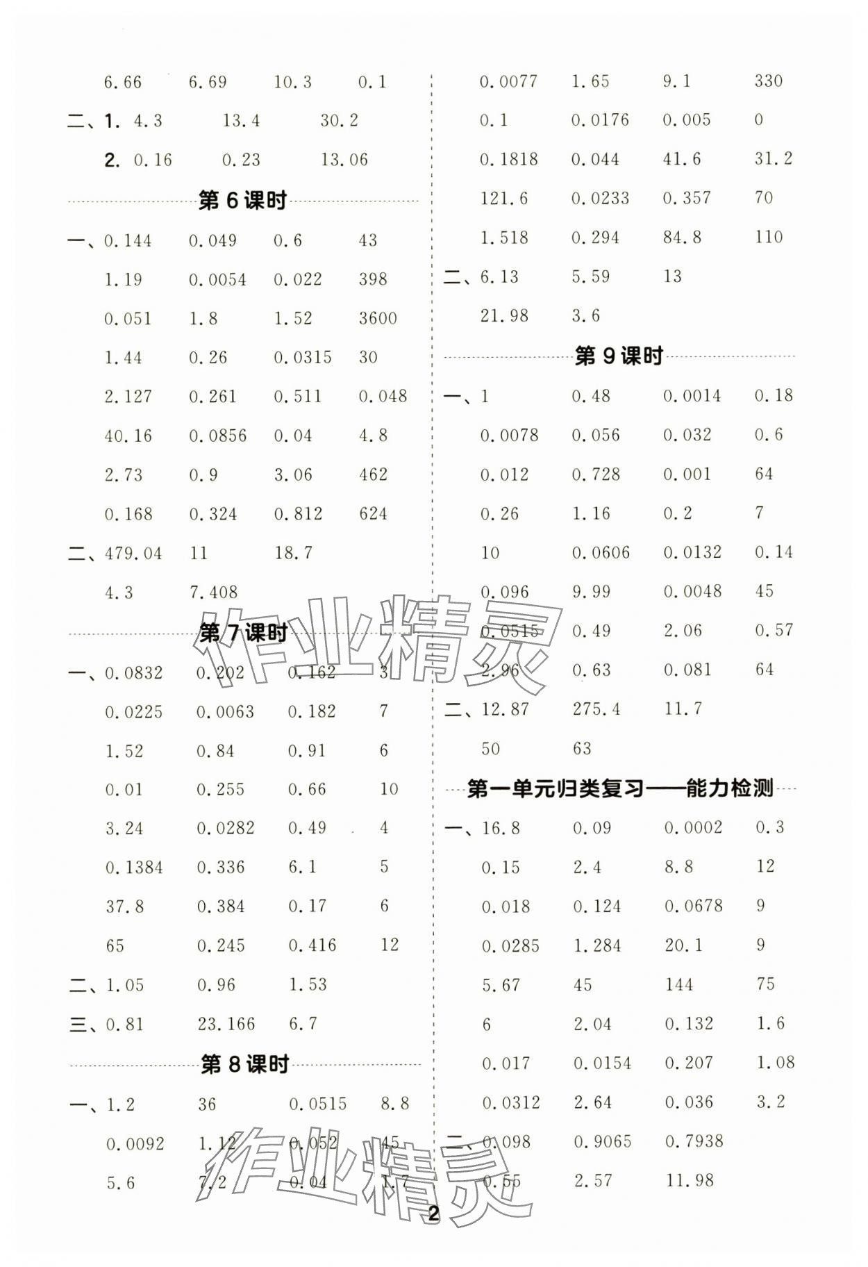 2024年歸類計算五年級數學上冊人教版 第2頁
