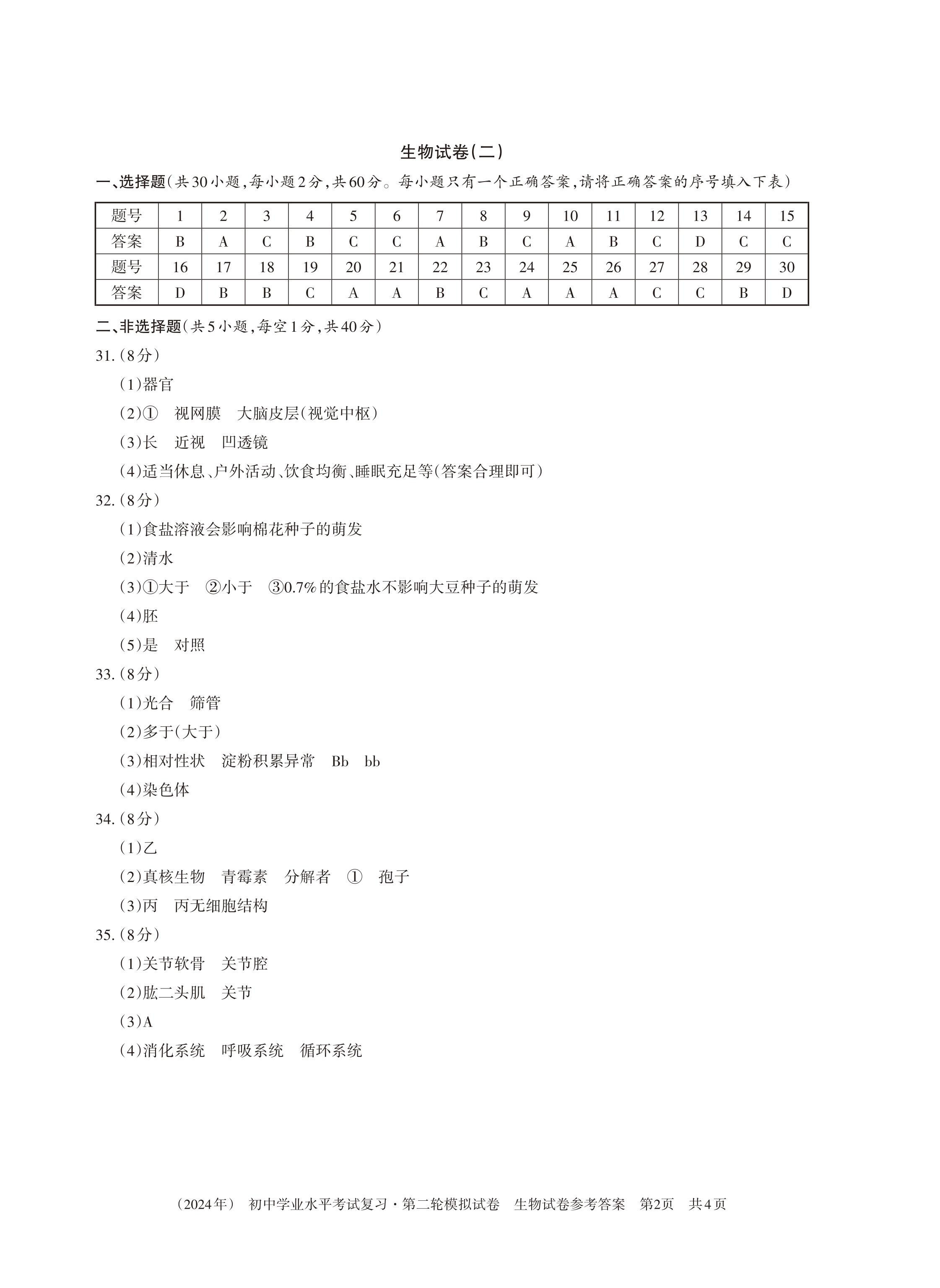 2024年初中学业水平考试复习第二轮模拟试卷生物地理 第2页