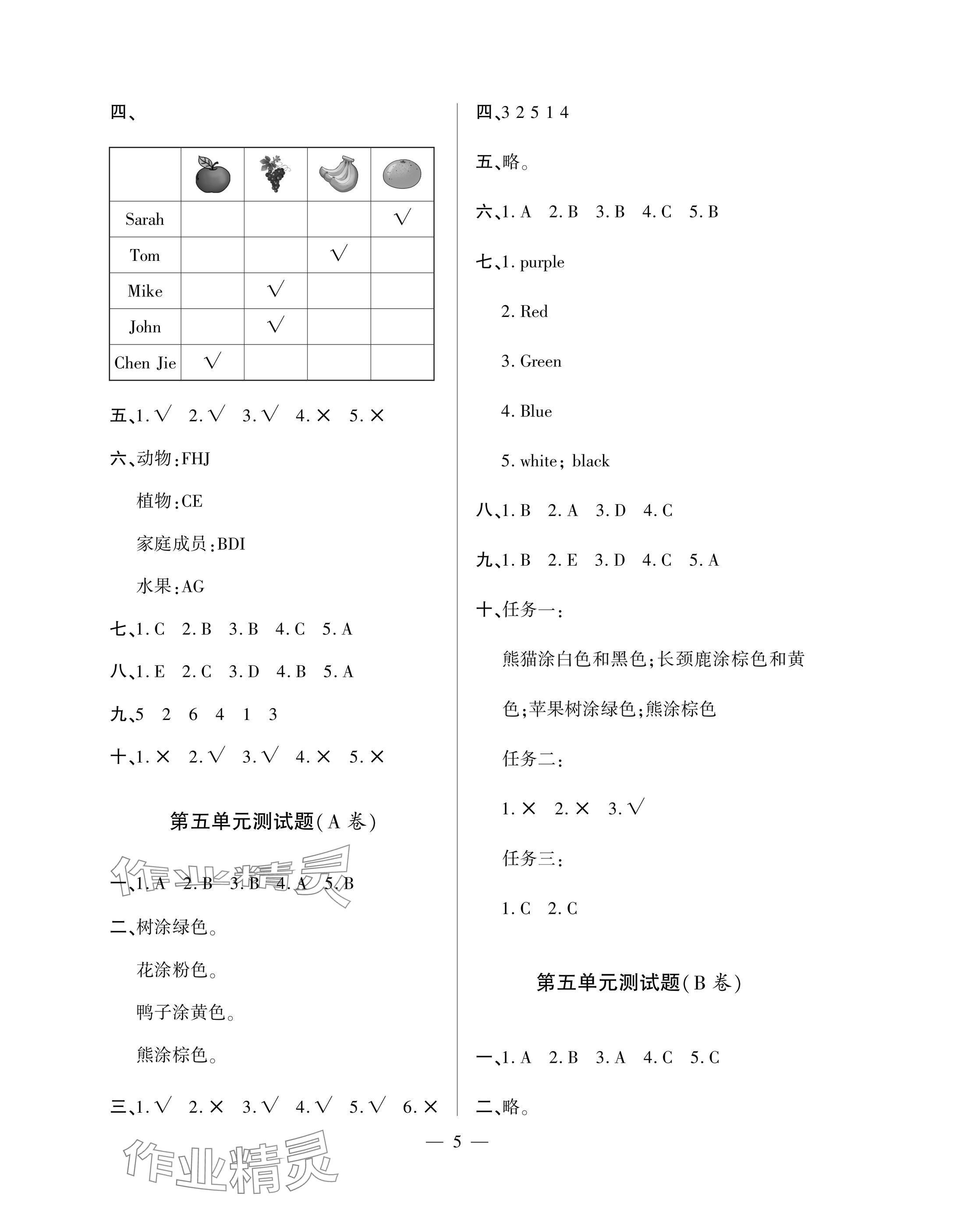 2025年单元自测试卷三年级英语上册人教版 参考答案第5页