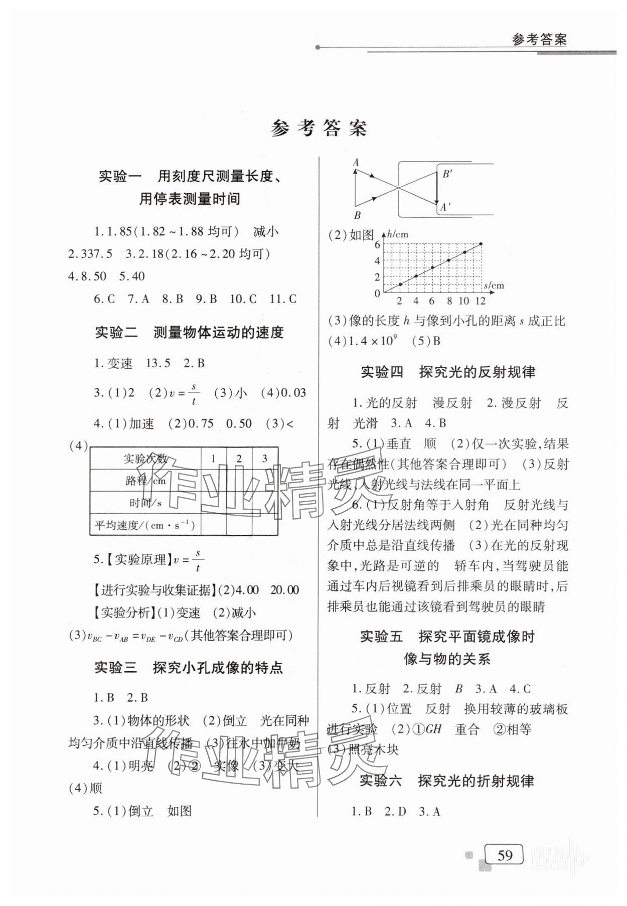 2023年新課程新思維實驗報告冊八年級物理上冊人教版 第1頁