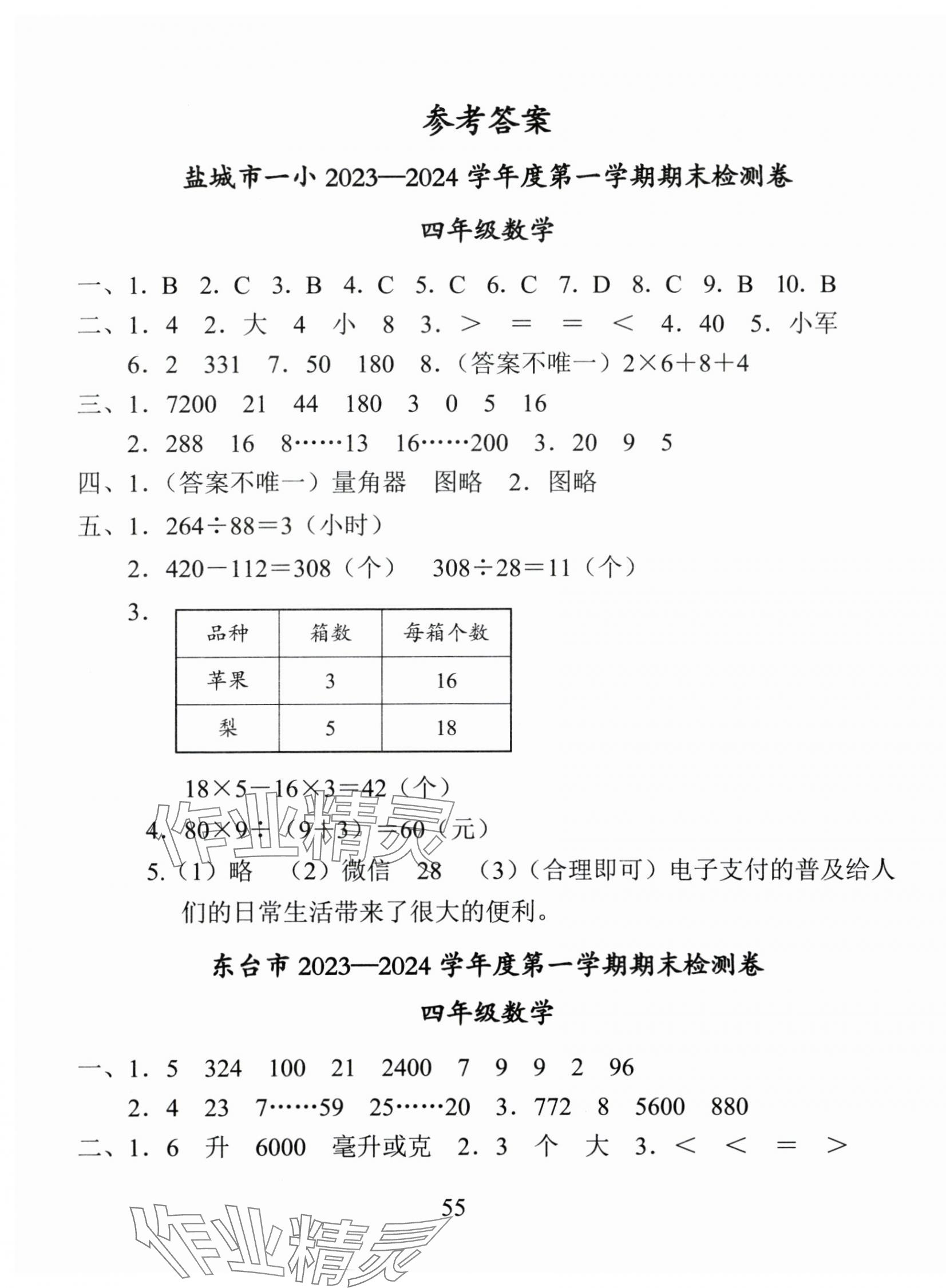 2024年小學(xué)期末試卷精選四年級(jí)數(shù)學(xué)蘇教版 第1頁(yè)