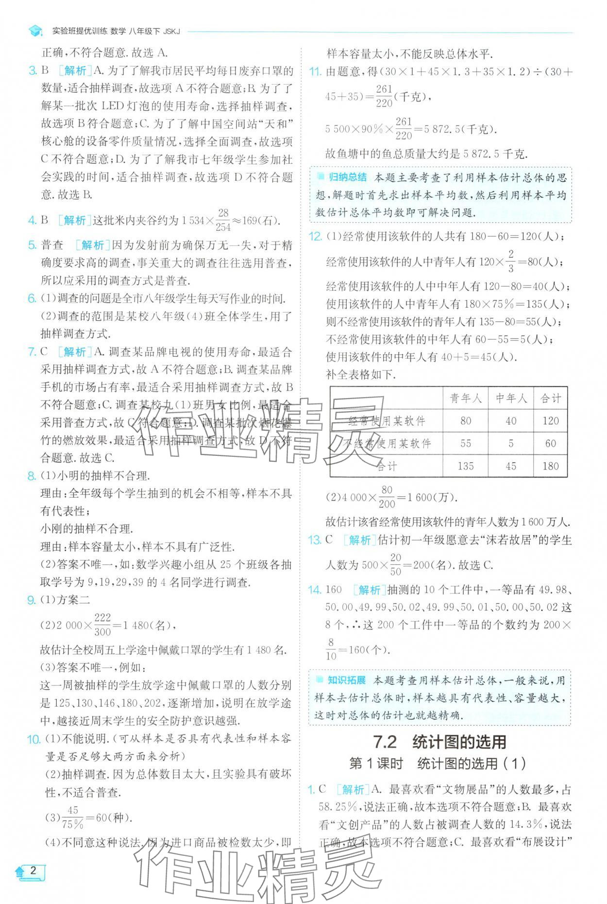 2025年實驗班提優(yōu)訓(xùn)練八年級數(shù)學(xué)下冊蘇科版 第2頁