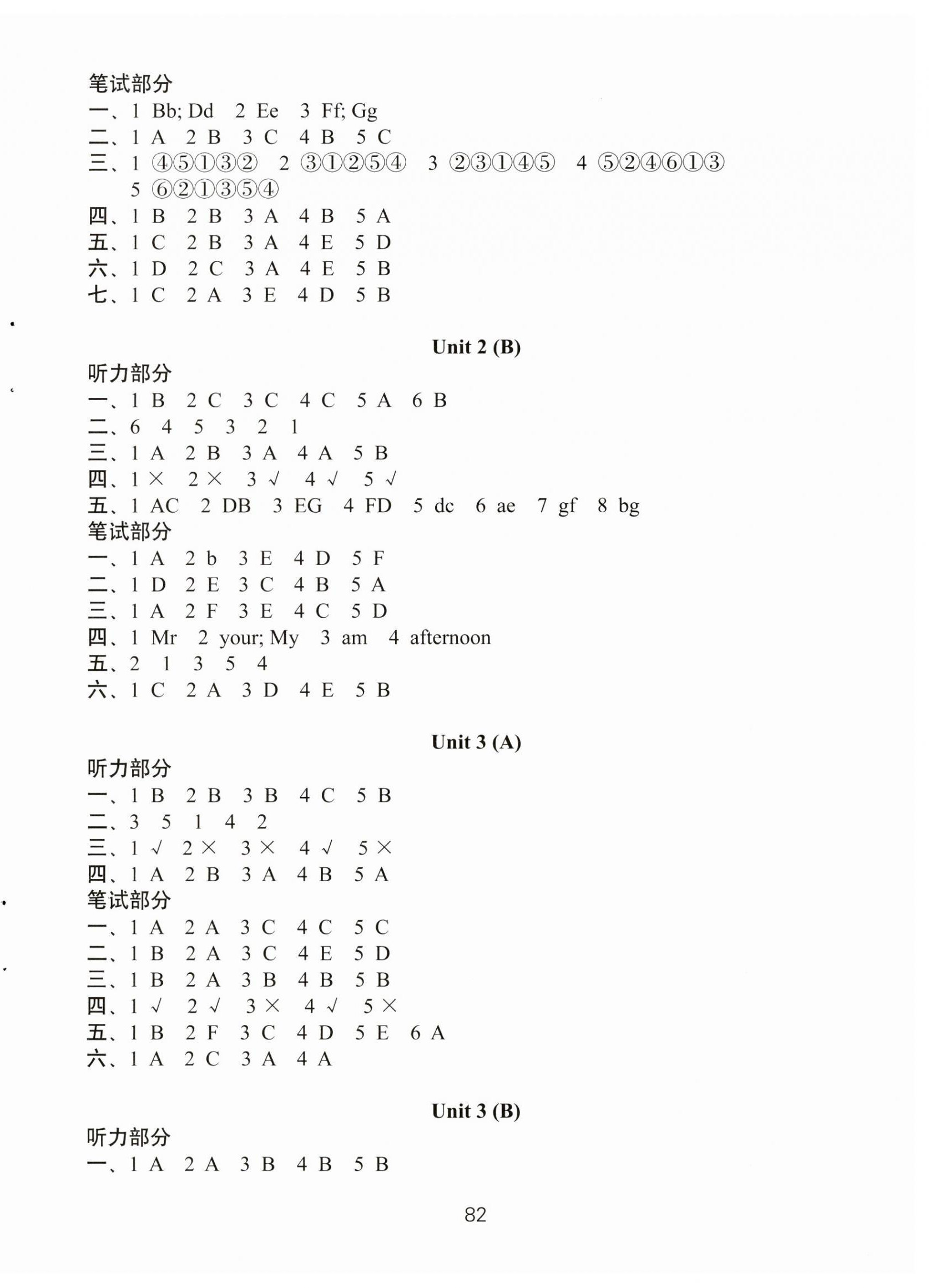 2024年课课练小学英语AB卷三年级英语上册译林版优化版 第2页