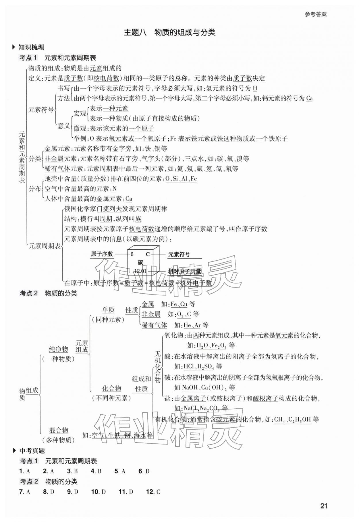 2026年山西省中考指導(dǎo)化學&nbsp;參考答案第21頁